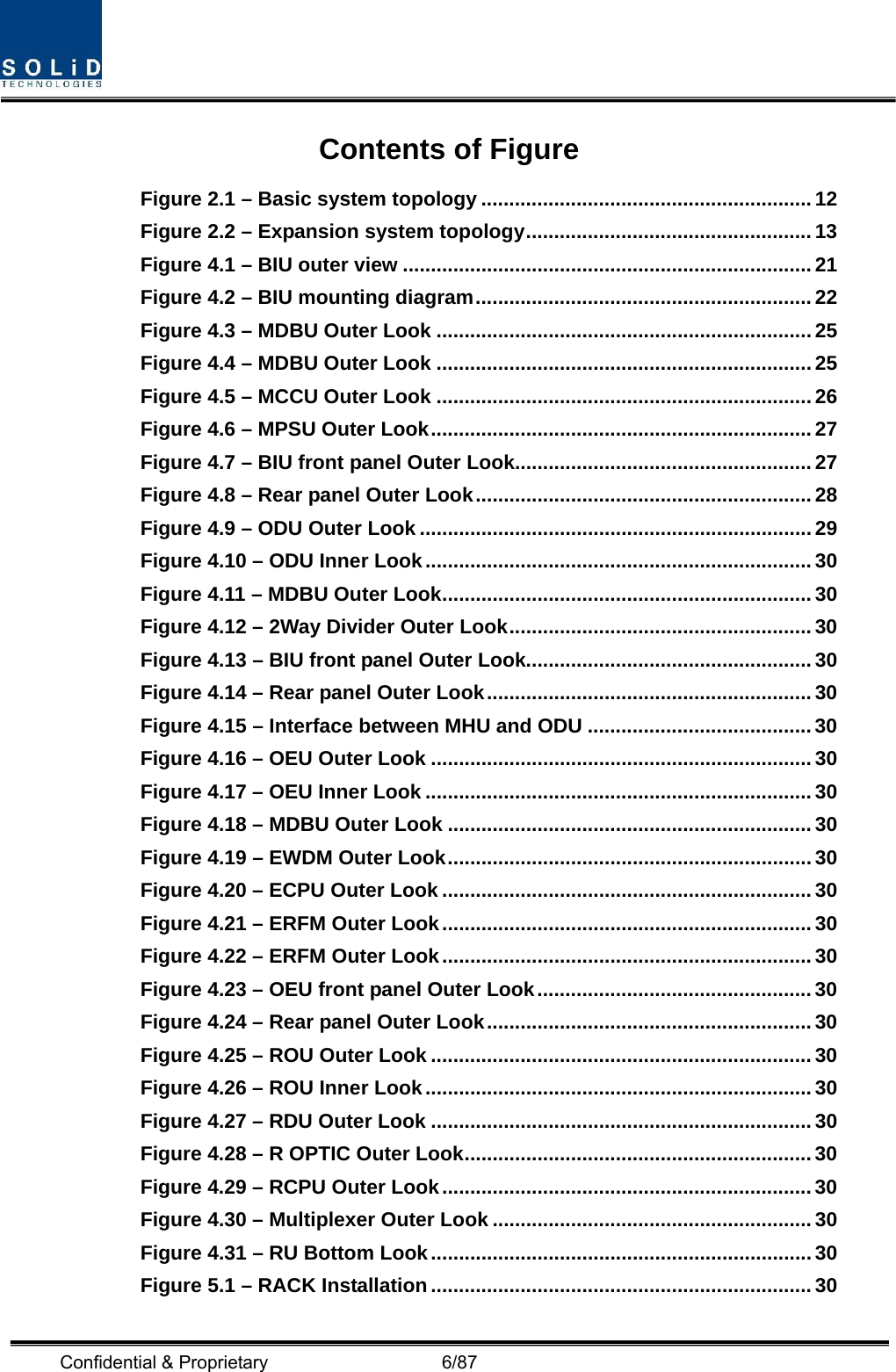  Confidential &amp; Proprietary                   6/87 Contents of Figure Figure 2.1 – Basic system topology ........................................................... 12 Figure 2.2 – Expansion system topology................................................... 13 Figure 4.1 – BIU outer view ......................................................................... 21 Figure 4.2 – BIU mounting diagram............................................................ 22 Figure 4.3 – MDBU Outer Look ................................................................... 25 Figure 4.4 – MDBU Outer Look ................................................................... 25 Figure 4.5 – MCCU Outer Look ................................................................... 26 Figure 4.6 – MPSU Outer Look.................................................................... 27 Figure 4.7 – BIU front panel Outer Look.....................................................27 Figure 4.8 – Rear panel Outer Look............................................................ 28 Figure 4.9 – ODU Outer Look ...................................................................... 29 Figure 4.10 – ODU Inner Look..................................................................... 30 Figure 4.11 – MDBU Outer Look.................................................................. 30 Figure 4.12 – 2Way Divider Outer Look...................................................... 30 Figure 4.13 – BIU front panel Outer Look...................................................30 Figure 4.14 – Rear panel Outer Look.......................................................... 30 Figure 4.15 – Interface between MHU and ODU ........................................30 Figure 4.16 – OEU Outer Look ....................................................................30 Figure 4.17 – OEU Inner Look ..................................................................... 30 Figure 4.18 – MDBU Outer Look .................................................................30 Figure 4.19 – EWDM Outer Look................................................................. 30 Figure 4.20 – ECPU Outer Look .................................................................. 30 Figure 4.21 – ERFM Outer Look.................................................................. 30 Figure 4.22 – ERFM Outer Look.................................................................. 30 Figure 4.23 – OEU front panel Outer Look................................................. 30 Figure 4.24 – Rear panel Outer Look.......................................................... 30 Figure 4.25 – ROU Outer Look .................................................................... 30 Figure 4.26 – ROU Inner Look..................................................................... 30 Figure 4.27 – RDU Outer Look ....................................................................30 Figure 4.28 – R OPTIC Outer Look.............................................................. 30 Figure 4.29 – RCPU Outer Look.................................................................. 30 Figure 4.30 – Multiplexer Outer Look ......................................................... 30 Figure 4.31 – RU Bottom Look.................................................................... 30 Figure 5.1 – RACK Installation .................................................................... 30 