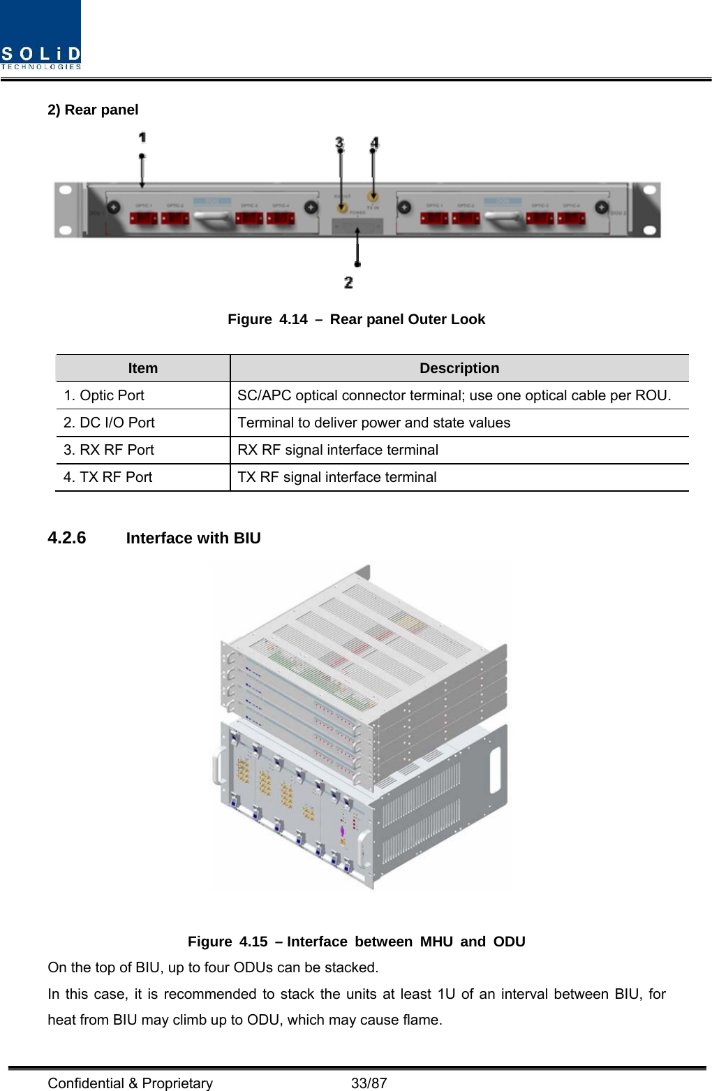  Confidential &amp; Proprietary                   33/87 2) Rear panel  Figure 4.14 – Rear panel Outer Look  Item  Description 1. Optic Port  SC/APC optical connector terminal; use one optical cable per ROU. 2. DC I/O Port  Terminal to deliver power and state values   3. RX RF Port  RX RF signal interface terminal 4. TX RF Port  TX RF signal interface terminal  4.2.6  Interface with BIU    Figure 4.15 – Interface between MHU and ODU On the top of BIU, up to four ODUs can be stacked. In this case, it is recommended to stack the units at least 1U of an interval between BIU, for heat from BIU may climb up to ODU, which may cause flame. 