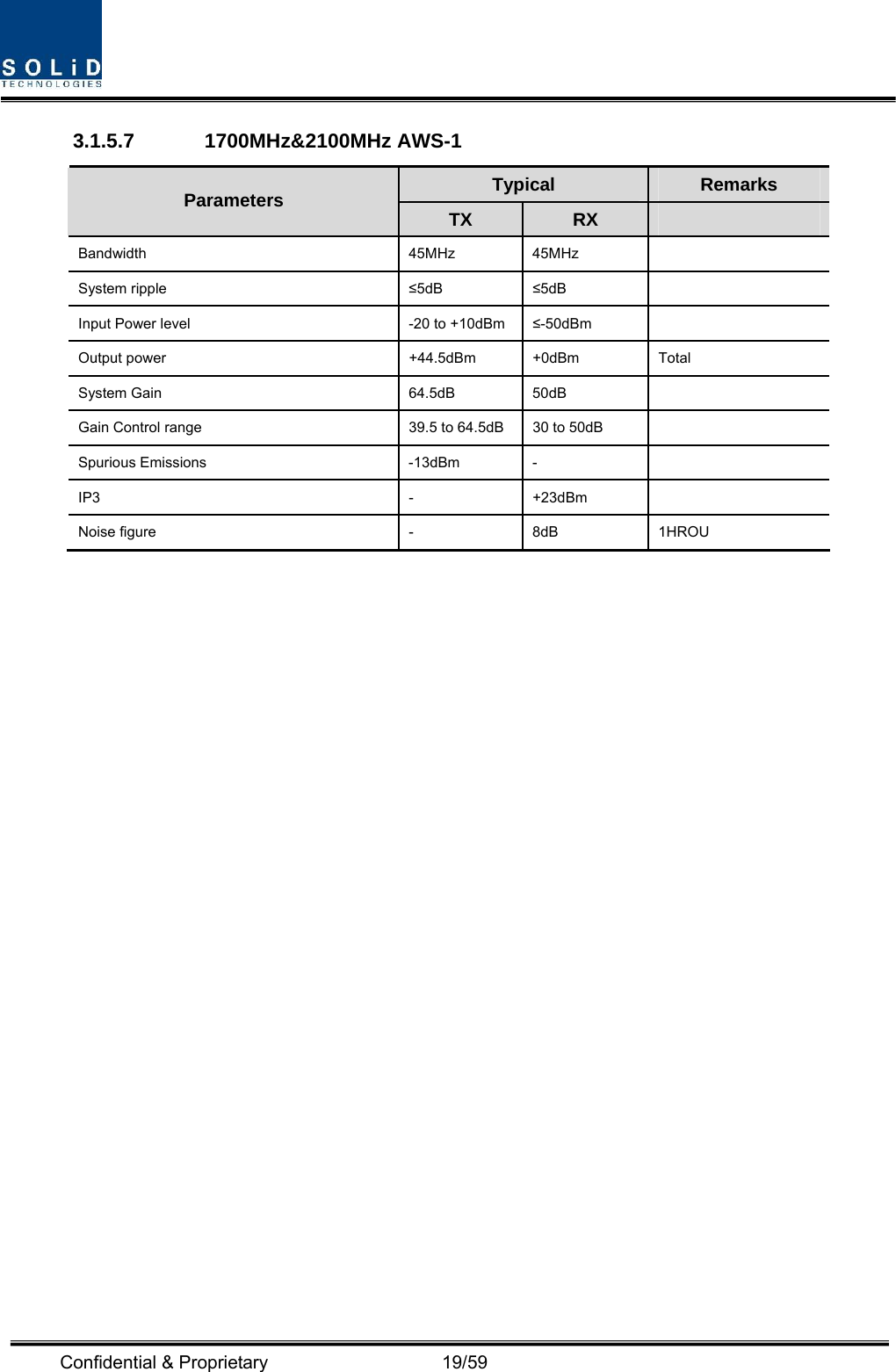  Confidential &amp; Proprietary                   19/59 3.1.5.7 1700MHz&amp;2100MHz AWS-1 Typical  Remarks Parameters  TX  RX   Bandwidth 45MHz 45MHz  System ripple  ≤5dB  ≤5dB  Input Power level  -20 to +10dBm  ≤-50dBm  Output power  +44.5dBm  +0dBm  Total System Gain  64.5dB  50dB   Gain Control range  39.5 to 64.5dB  30 to 50dB   Spurious Emissions  -13dBm  -   IP3 - +23dBm  Noise figure  -  8dB  1HROU       