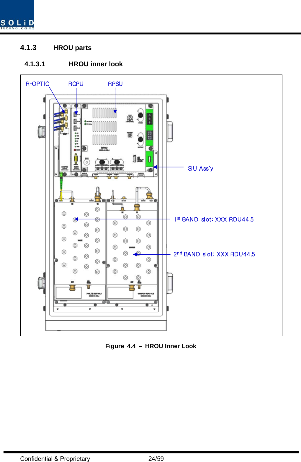  Confidential &amp; Proprietary                   24/59 4.1.3  HROU parts 4.1.3.1  HROU inner look 1stBAND slot: XXX RDU44.5R-OPTIC RCPU RPSU2ndBAND slot: XXX RDU44.5SI U  A ss’y Figure 4.4 – HROU Inner Look 