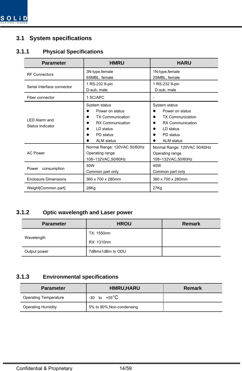  Confidential &amp; Proprietary                   14/59 3.1 System specifications 3.1.1  Physical Specifications Parameter  HMRU  HARU RF Connectors  3N-type,female 6SMBL, female 1N-type,female 2SMBL, female Serial Interface connector  1 RS-232 9-pin   D-sub, male 1 RS-232 9-pin  D-sub, male Fiber connector  1 SC/APC  - LED Alarm and Status Indicator System status z  Power on status z TX Communication  z RX Communication z LD status z PD status z ALM status System status z  Power on status z TX Communication  z RX Communication z LD status z PD status z ALM status AC Power Normal Range: 120VAC 50/60Hz Operating range 108~132VAC,50/60Hz Normal Range: 120VAC 50/60Hz Operating range 108~132VAC,50/60Hz Power  consumption  50W Common part only 40W Common part only Enclosure Dimensions  360 x 700 x 280mm 360 x 700 x 280mm Weight[Common part]  28Kg  27Kg  3.1.2  Optic wavelength and Laser power Parameter  HROU  Remark Wavelength TX: 1550nm RX: 1310nm  Output power  7dBm±1dBm to ODU    3.1.3  Environmental specifications Parameter  HMRU,HARU  Remark Operating Temperature  -30  to  +55°C  Operating Humidity  5% to 90%,Non-condensing    