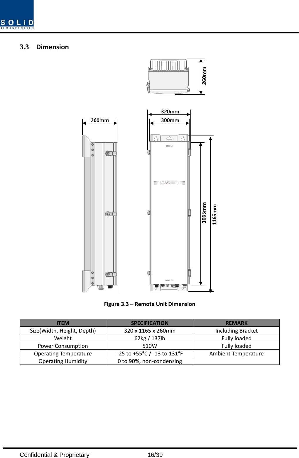  Confidential &amp; Proprietary                   16/39 3.3 Dimension  Figure 3.3 – Remote Unit Dimension  ITEM SPECIFICATION REMARK Size(Width, Height, Depth) 320 x 1165 x 260mm Including Bracket Weight 62kg / 137lb Fully loaded Power Consumption 510W Fully loaded Operating Temperature -25 to +55°C / -13 to 131°F Ambient Temperature Operating Humidity 0 to 90%, non-condensing        