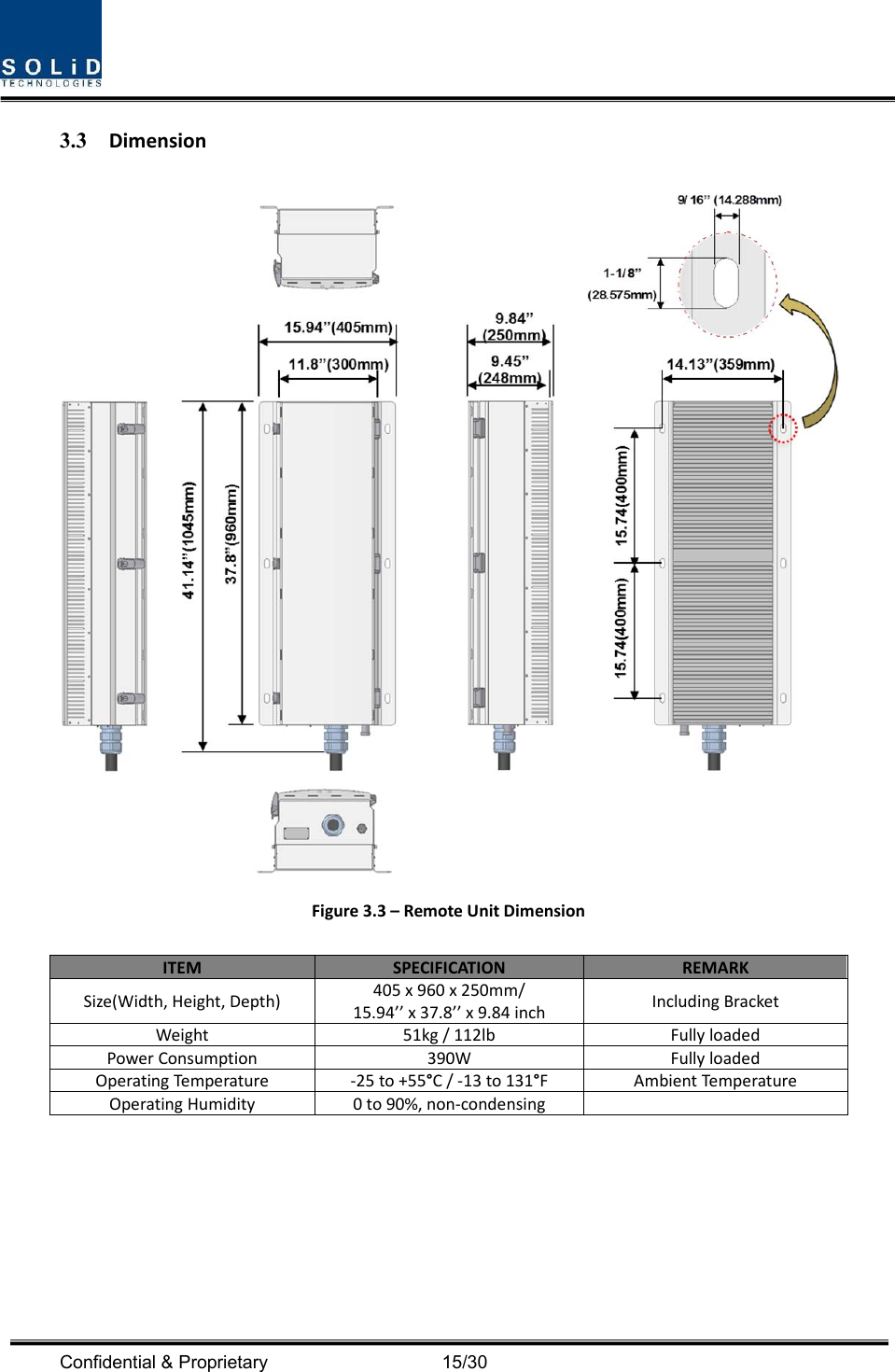  Confidential &amp; Proprietary                                      15/30 3.3 DimensionFigure3.3–RemoteUnitDimensionITEMSPECIFICATION REMARKSize(Width,Height,Depth)405x960x250mm/15.94’’x37.8’’x9.84inchIncludingBracketWeight51kg/112lb FullyloadedPowerConsumption390W FullyloadedOperatingTemperature‐25to+55°C /‐13to131°FAmbientTemperatureOperatingHumidity0to90%,non‐condensing 