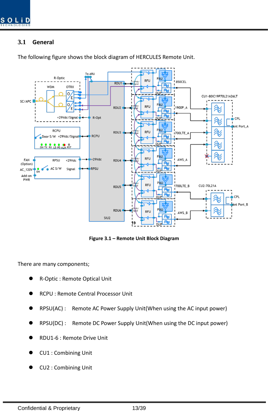  Confidential &amp; Proprietary                   13/39 3.1 General The following figure shows the block diagram of HERCULES Remote Unit.    Figure 3.1 – Remote Unit Block Diagram  There are many components;  R-Optic : Remote Optical Unit  RCPU : Remote Central Processor Unit  RPSU(AC) :  Remote AC Power Supply Unit(When using the AC input power)  RPSU(DC) :  Remote DC Power Supply Unit(When using the DC input power)  RDU1-6 : Remote Drive Unit  CU1 : Combining Unit  CU2 : Combining Unit     