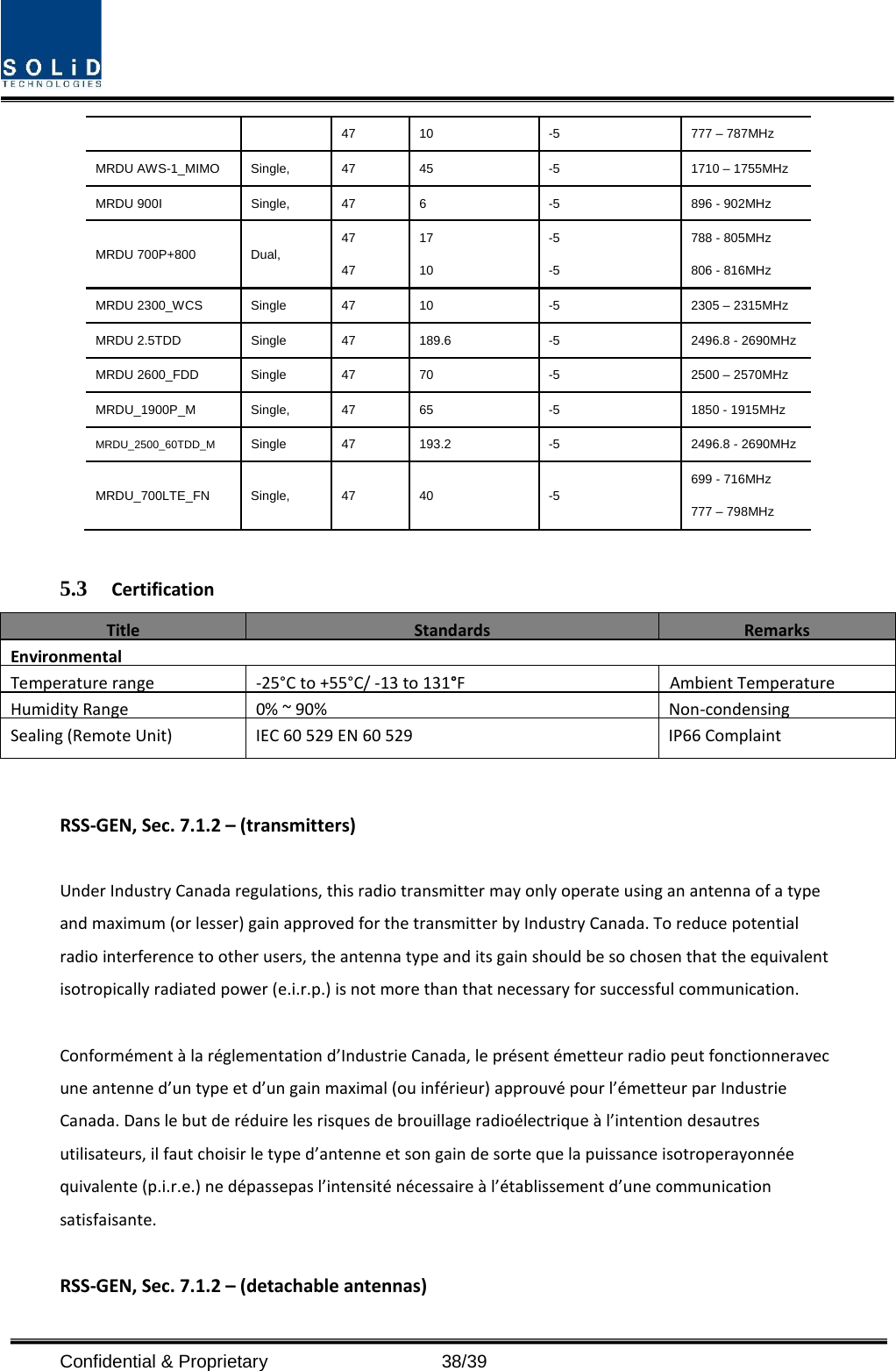  Confidential &amp; Proprietary                   38/39 47 10  -5  777 – 787MHz MRDU AWS-1_MIMO Single, 47 45  -5  1710 – 1755MHz MRDU 900I Single,  47  6  -5  896 - 902MHz MRDU 700P+800 Dual, 47 47 17 10 -5 -5 788 - 805MHz 806 - 816MHz MRDU 2300_WCS Single 47 10  -5  2305 – 2315MHz MRDU 2.5TDD Single 47 189.6  -5  2496.8 - 2690MHz MRDU 2600_FDD Single 47 70  -5  2500 – 2570MHz MRDU_1900P_M Single, 47 65  -5  1850 - 1915MHz MRDU_2500_60TDD_M Single 47 193.2  -5  2496.8 - 2690MHz MRDU_700LTE_FN Single, 47 40  -5 699 - 716MHz 777 – 798MHz  5.3 Certification Title   Standards  Remarks  Environmental Temperature range -25°C to +55°C/ -13 to 131°F Ambient Temperature Humidity Range 0% ~ 90% Non-condensing Sealing (Remote Unit) IEC 60 529 EN 60 529 IP66 Complaint  RSS-GEN, Sec. 7.1.2 – (transmitters)  Under Industry Canada regulations, this radio transmitter may only operate using an antenna of a type and maximum (or lesser) gain approved for the transmitter by Industry Canada. To reduce potential radio interference to other users, the antenna type and its gain should be so chosen that the equivalent isotropically radiated power (e.i.r.p.) is not more than that necessary for successful communication.  Conformément à la réglementation d’Industrie Canada, le présent émetteur radio peut fonctionneravec une antenne d’un type et d’un gain maximal (ou inférieur) approuvé pour l’émetteur par Industrie Canada. Dans le but de réduire les risques de brouillage radioélectrique à l’intention desautres utilisateurs, il faut choisir le type d’antenne et son gain de sorte que la puissance isotroperayonnée quivalente (p.i.r.e.) ne dépassepas l’intensité nécessaire à l’établissement d’une communication satisfaisante.  RSS-GEN, Sec. 7.1.2 – (detachable antennas) 