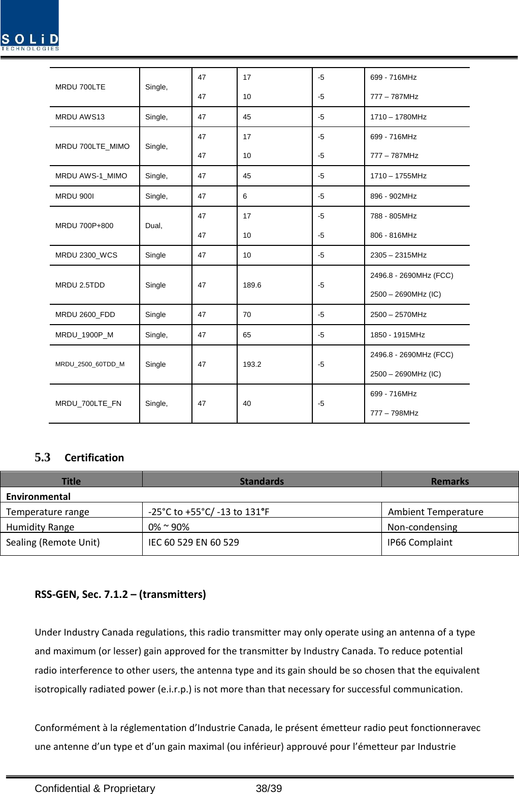  Confidential &amp; Proprietary                   38/39 MRDU 700LTE Single, 47 47 17 10 -5 -5 699 - 716MHz 777 – 787MHz MRDU AWS13 Single, 47 45  -5  1710 – 1780MHz MRDU 700LTE_MIMO Single, 47 47 17 10 -5 -5 699 - 716MHz 777 – 787MHz MRDU AWS-1_MIMO Single, 47 45  -5  1710 – 1755MHz MRDU 900I Single,  47  6  -5  896 - 902MHz MRDU 700P+800 Dual, 47 47 17 10 -5 -5 788 - 805MHz 806 - 816MHz MRDU 2300_WCS Single 47 10  -5  2305 – 2315MHz MRDU 2.5TDD Single 47 189.6  -5 2496.8 - 2690MHz (FCC) 2500 – 2690MHz (IC) MRDU 2600_FDD Single 47 70  -5  2500 – 2570MHz MRDU_1900P_M Single, 47 65  -5  1850 - 1915MHz MRDU_2500_60TDD_M Single 47 193.2  -5 2496.8 - 2690MHz (FCC) 2500 – 2690MHz (IC) MRDU_700LTE_FN Single, 47 40  -5 699 - 716MHz 777 – 798MHz  5.3 Certification Title   Standards  Remarks  Environmental Temperature range -25°C to +55°C/ -13 to 131°F Ambient Temperature Humidity Range 0% ~ 90% Non-condensing Sealing (Remote Unit) IEC 60 529 EN 60 529 IP66 Complaint  RSS-GEN, Sec. 7.1.2 – (transmitters)  Under Industry Canada regulations, this radio transmitter may only operate using an antenna of a type and maximum (or lesser) gain approved for the transmitter by Industry Canada. To reduce potential radio interference to other users, the antenna type and its gain should be so chosen that the equivalent isotropically radiated power (e.i.r.p.) is not more than that necessary for successful communication.  Conformément à la réglementation d’Industrie Canada, le présent émetteur radio peut fonctionneravec une antenne d’un type et d’un gain maximal (ou inférieur) approuvé pour l’émetteur par Industrie 