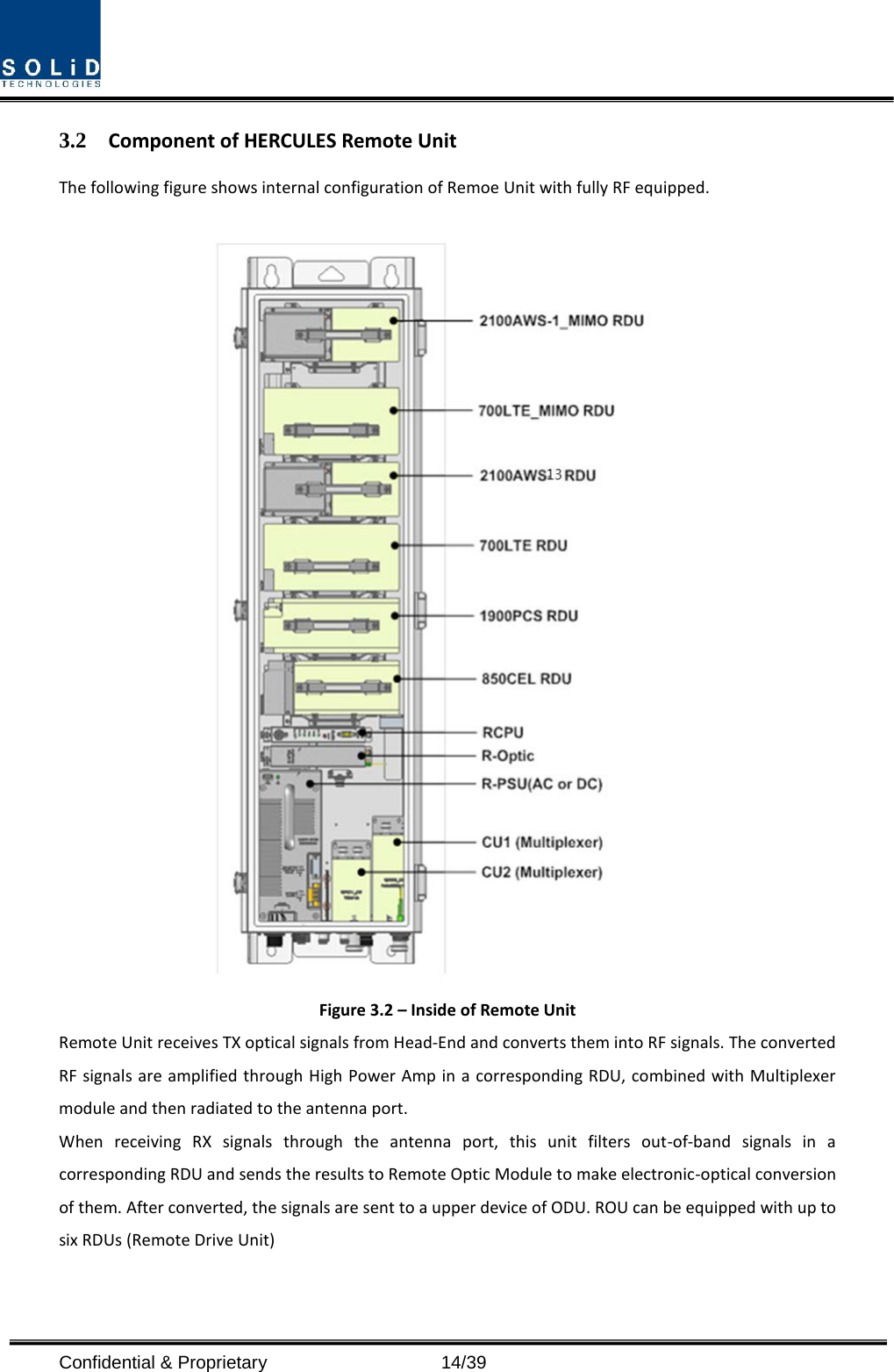  Confidential &amp; Proprietary                   14/39 3.2 Component of HERCULES Remote Unit The following figure shows internal configuration of Remoe Unit with fully RF equipped.   Figure 3.2 – Inside of Remote Unit Remote Unit receives TX optical signals from Head-End and converts them into RF signals. The converted RF signals are amplified through High Power Amp in a corresponding RDU, combined with Multiplexer module and then radiated to the antenna port. When receiving RX signals through the antenna port, this unit filters out-of-band signals in a corresponding RDU and sends the results to Remote Optic Module to make electronic-optical conversion of them. After converted, the signals are sent to a upper device of ODU. ROU can be equipped with up to six RDUs (Remote Drive Unit)     