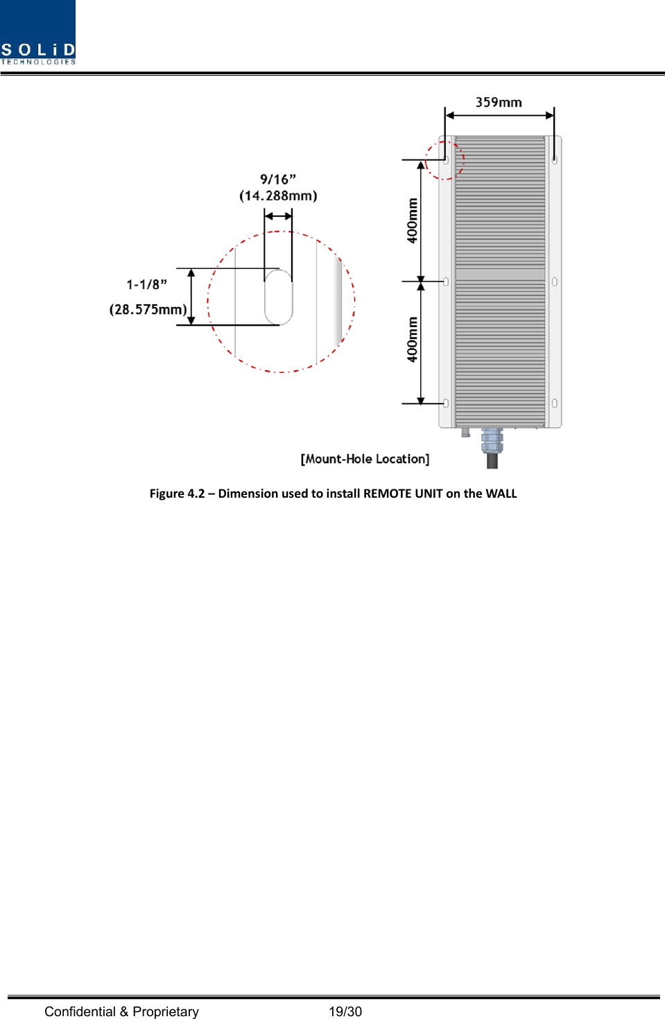  Confidential &amp; Proprietary                                      19/30 Figure4.2–DimensionusedtoinstallREMOTEUNITontheWALL
