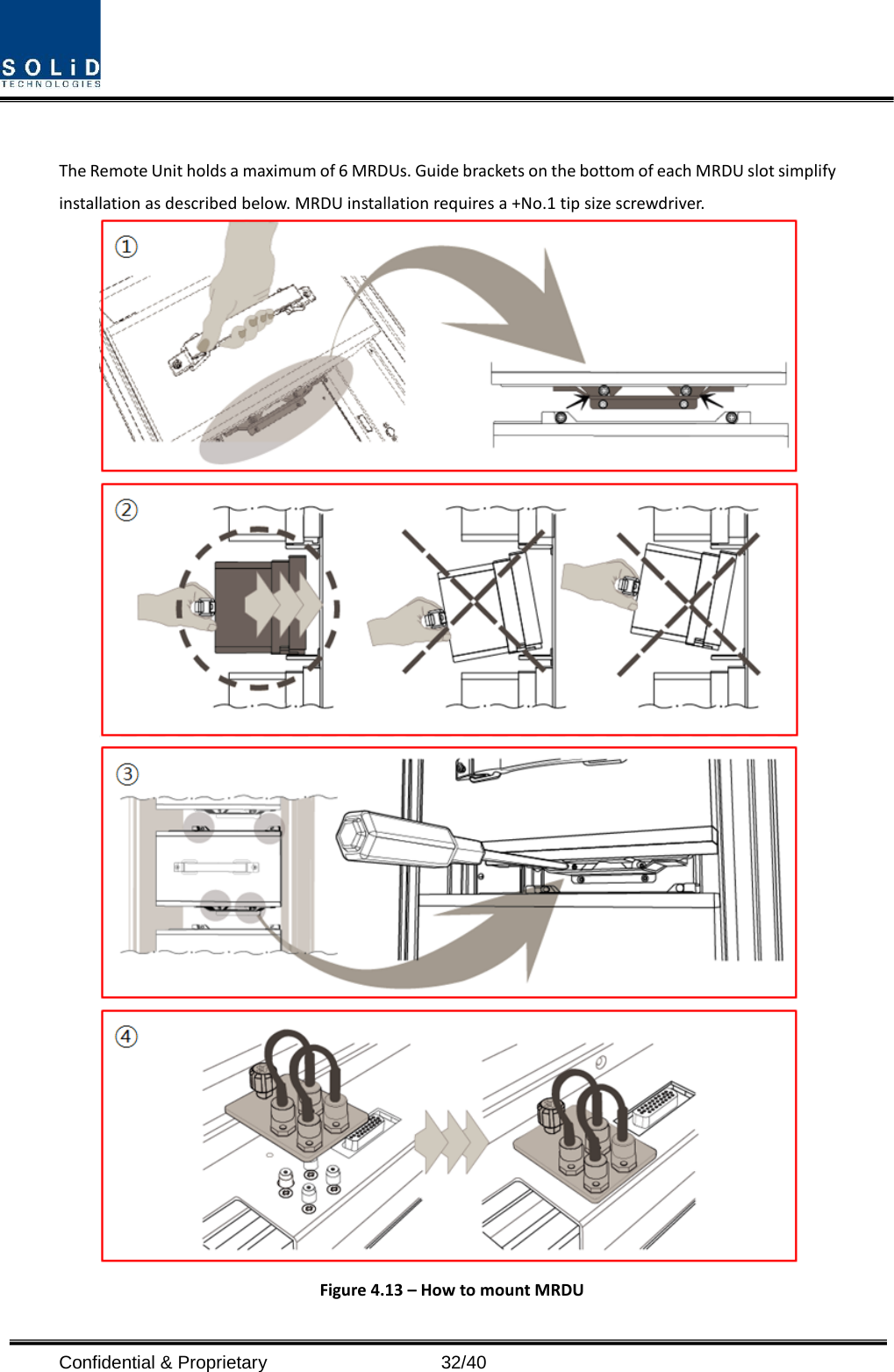  Confidential &amp; Proprietary                   32/40  The Remote Unit holds a maximum of 6 MRDUs. Guide brackets on the bottom of each MRDU slot simplify installation as described below. MRDU installation requires a +No.1 tip size screwdriver.      Figure 4.13 – How to mount MRDU 