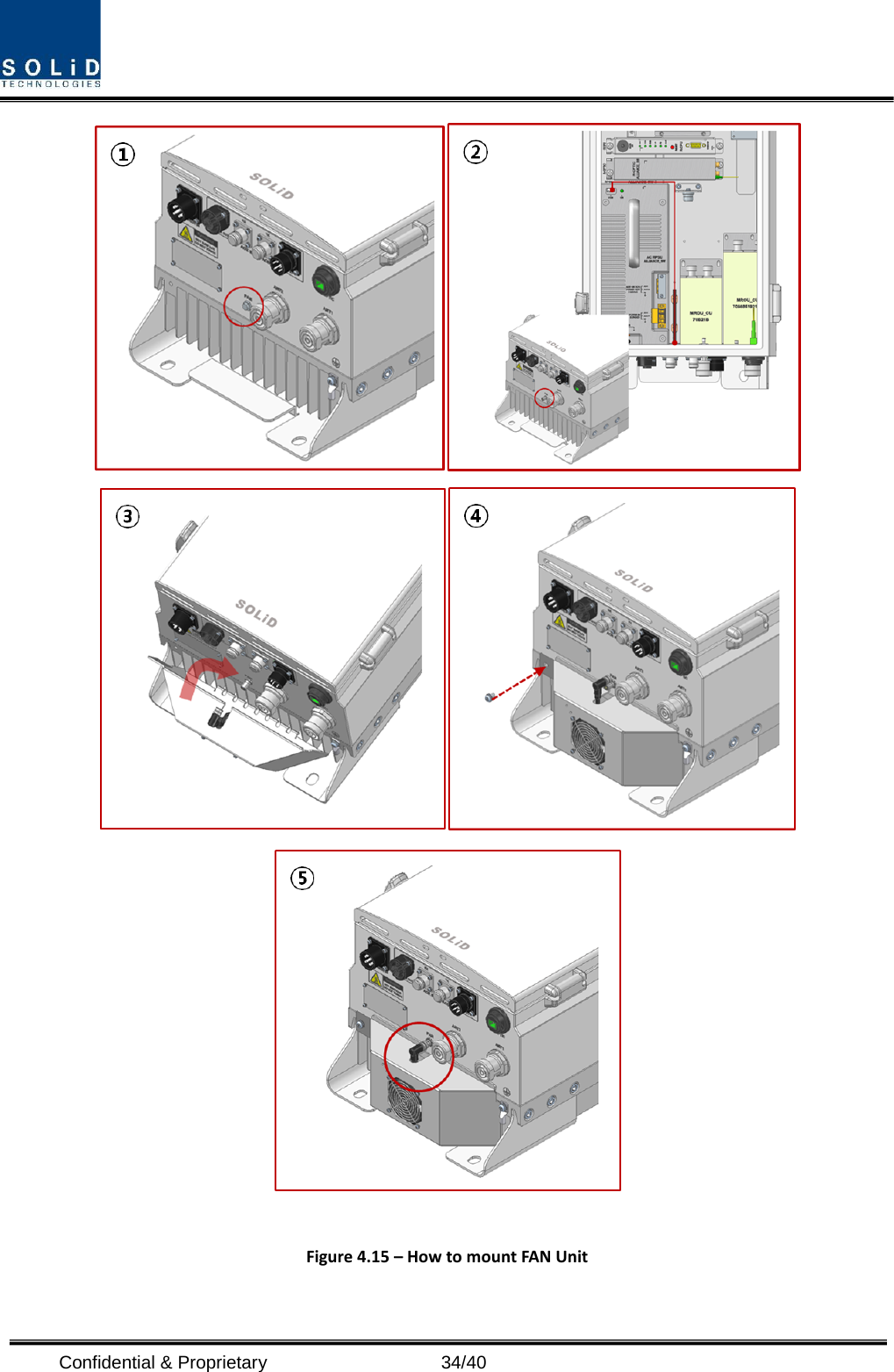  Confidential &amp; Proprietary                   34/40    Figure 4.15 – How to mount FAN Unit  