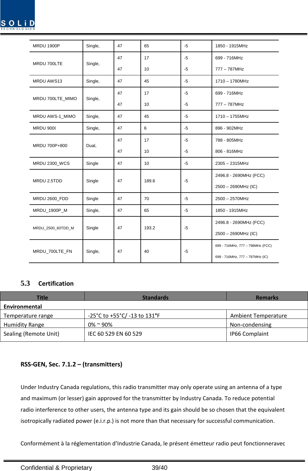  Confidential &amp; Proprietary                   39/40 MRDU 1900P Single, 47 65  -5  1850 - 1915MHz MRDU 700LTE Single, 47 47 17 10 -5 -5 699 - 716MHz 777 – 787MHz MRDU AWS13 Single, 47 45  -5  1710 – 1780MHz MRDU 700LTE_MIMO Single, 47 47 17 10 -5 -5 699 - 716MHz 777 – 787MHz MRDU AWS-1_MIMO Single, 47 45  -5  1710 – 1755MHz MRDU 900I Single,  47  6  -5  896 - 902MHz MRDU 700P+800 Dual, 47 47 17 10 -5 -5 788 - 805MHz 806 - 816MHz MRDU 2300_WCS Single 47 10  -5  2305 – 2315MHz MRDU 2.5TDD Single 47 189.6  -5 2496.8 - 2690MHz (FCC) 2500 – 2690MHz (IC) MRDU 2600_FDD Single 47 70  -5  2500 – 2570MHz MRDU_1900P_M Single, 47 65  -5  1850 - 1915MHz MRDU_2500_60TDD_M Single 47 193.2  -5 2496.8 - 2690MHz (FCC) 2500 – 2690MHz (IC) MRDU_700LTE_FN Single, 47 40  -5 699 - 716MHz, 777 – 798MHz (FCC) 699 - 716MHz, 777 – 787MHz (IC)  5.3 Certification Title   Standards  Remarks  Environmental Temperature range -25°C to +55°C/ -13 to 131°F Ambient Temperature Humidity Range 0% ~ 90% Non-condensing Sealing (Remote Unit) IEC 60 529 EN 60 529 IP66 Complaint  RSS-GEN, Sec. 7.1.2 – (transmitters)  Under Industry Canada regulations, this radio transmitter may only operate using an antenna of a type and maximum (or lesser) gain approved for the transmitter by Industry Canada. To reduce potential radio interference to other users, the antenna type and its gain should be so chosen that the equivalent isotropically radiated power (e.i.r.p.) is not more than that necessary for successful communication.  Conformément à la réglementation d’Industrie Canada, le présent émetteur radio peut fonctionneravec 