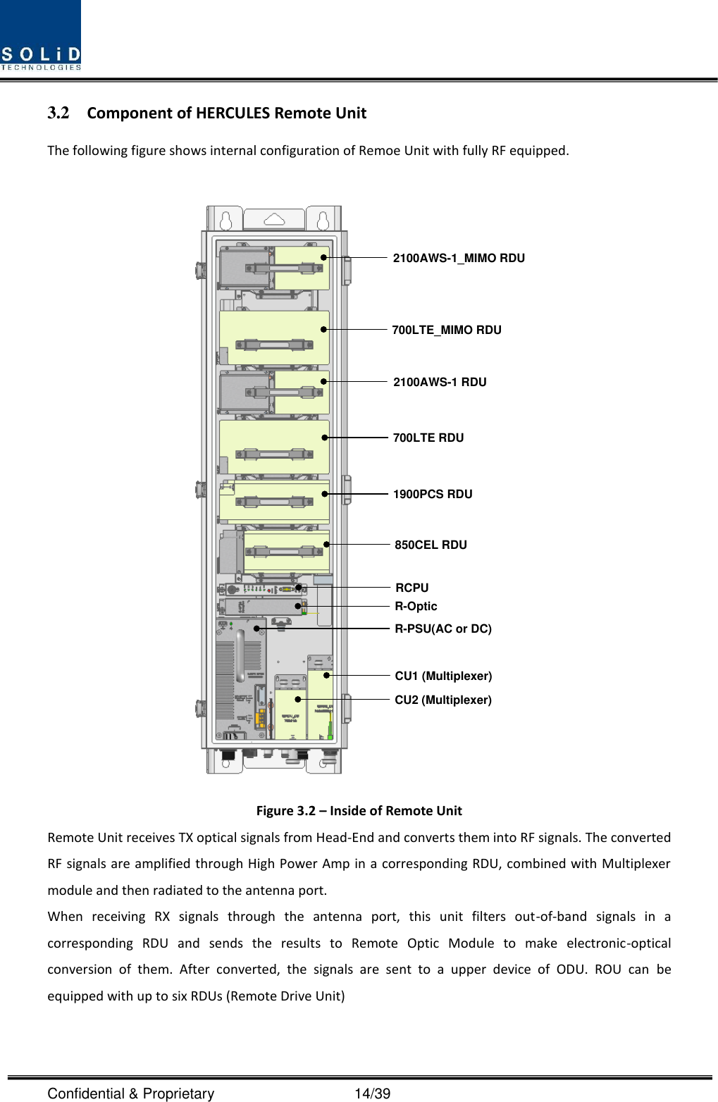  Confidential &amp; Proprietary                                      14/39 3.2 Component of HERCULES Remote Unit The following figure shows internal configuration of Remoe Unit with fully RF equipped.  2100AWS-1_MIMO RDU700LTE_MIMO RDU2100AWS-1 RDU700LTE RDU1900PCS RDU850CEL RDURCPUR-OpticR-PSU(AC or DC)CU1 (Multiplexer)CU2 (Multiplexer) Figure 3.2 – Inside of Remote Unit Remote Unit receives TX optical signals from Head-End and converts them into RF signals. The converted RF signals are amplified through High Power Amp in a corresponding RDU, combined with Multiplexer module and then radiated to the antenna port. When  receiving  RX  signals  through  the  antenna  port,  this  unit  filters  out-of-band  signals  in  a corresponding  RDU  and  sends  the  results  to  Remote  Optic  Module  to  make  electronic-optical conversion  of  them.  After  converted,  the  signals  are  sent  to  a  upper  device  of  ODU.  ROU  can  be equipped with up to six RDUs (Remote Drive Unit)     