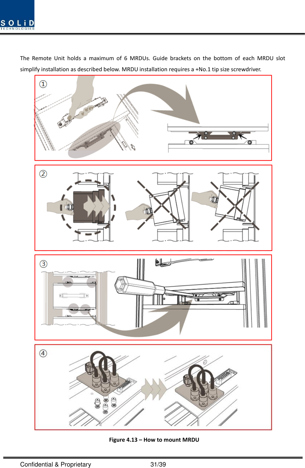  Confidential &amp; Proprietary                                      31/39  The  Remote  Unit  holds  a  maximum  of  6  MRDUs.  Guide  brackets  on  the  bottom  of  each  MRDU  slot simplify installation as described below. MRDU installation requires a +No.1 tip size screwdriver.       Figure 4.13 – How to mount MRDU 