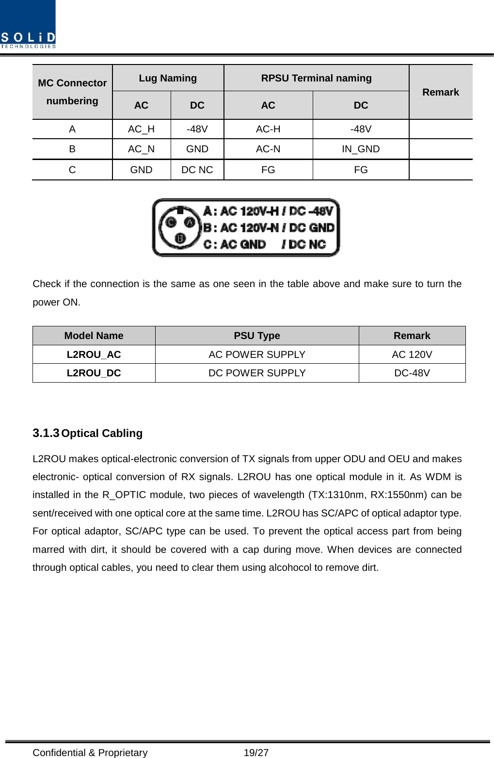  Confidential &amp; Proprietary                   19/27 MC Connector numbering Lug Naming RPSU Terminal naming Remark AC DC AC DC A  AC_H  -48V AC-H  -48V   B  AC_N GND AC-N  IN_GND   C  GND DC NC FG FG    Check if the connection is the same as one seen in the table above and make sure to turn the power ON.  Model Name PSU Type Remark L2ROU_AC AC POWER SUPPLY AC 120V L2ROU_DC DC POWER SUPPLY DC-48V   3.1.3 Optical Cabling L2ROU makes optical-electronic conversion of TX signals from upper ODU and OEU and makes electronic- optical conversion of RX signals. L2ROU has one optical module in it. As WDM is installed in the R_OPTIC module, two pieces of wavelength (TX:1310nm, RX:1550nm) can be sent/received with one optical core at the same time. L2ROU has SC/APC of optical adaptor type. For optical adaptor, SC/APC type can be used. To prevent the optical access part from being marred with dirt, it should be covered with a cap during move. When devices are connected through optical cables, you need to clear them using alcohocol to remove dirt. 