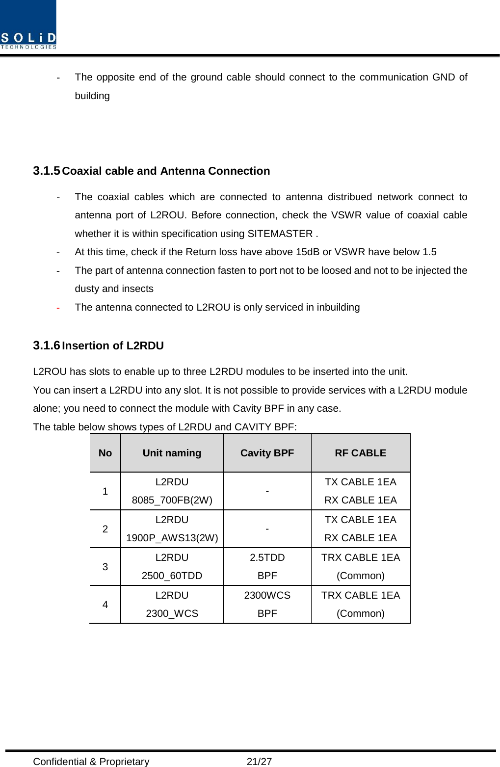  Confidential &amp; Proprietary                   21/27 -  The opposite end of the ground cable should connect to the communication GND of building      3.1.5 Coaxial cable and Antenna Connection -  The coaxial cables which are connected to antenna distribued network connect to antenna port of L2ROU. Before connection, check the VSWR value of coaxial cable whether it is within specification using SITEMASTER . -  At this time, check if the Return loss have above 15dB or VSWR have below 1.5 -  The part of antenna connection fasten to port not to be loosed and not to be injected the dusty and insects - The antenna connected to L2ROU is only serviced in inbuilding        3.1.6 Insertion of L2RDU L2ROU has slots to enable up to three L2RDU modules to be inserted into the unit. You can insert a L2RDU into any slot. It is not possible to provide services with a L2RDU module alone; you need to connect the module with Cavity BPF in any case. The table below shows types of L2RDU and CAVITY BPF: No Unit naming Cavity BPF RF CABLE 1  L2RDU 8085_700FB(2W) -  TX CABLE 1EA RX CABLE 1EA 2  L2RDU 1900P_AWS13(2W) -  TX CABLE 1EA RX CABLE 1EA 3  L2RDU 2500_60TDD 2.5TDD BPF TRX CABLE 1EA (Common) 4  L2RDU 2300_WCS 2300WCS BPF TRX CABLE 1EA (Common)     