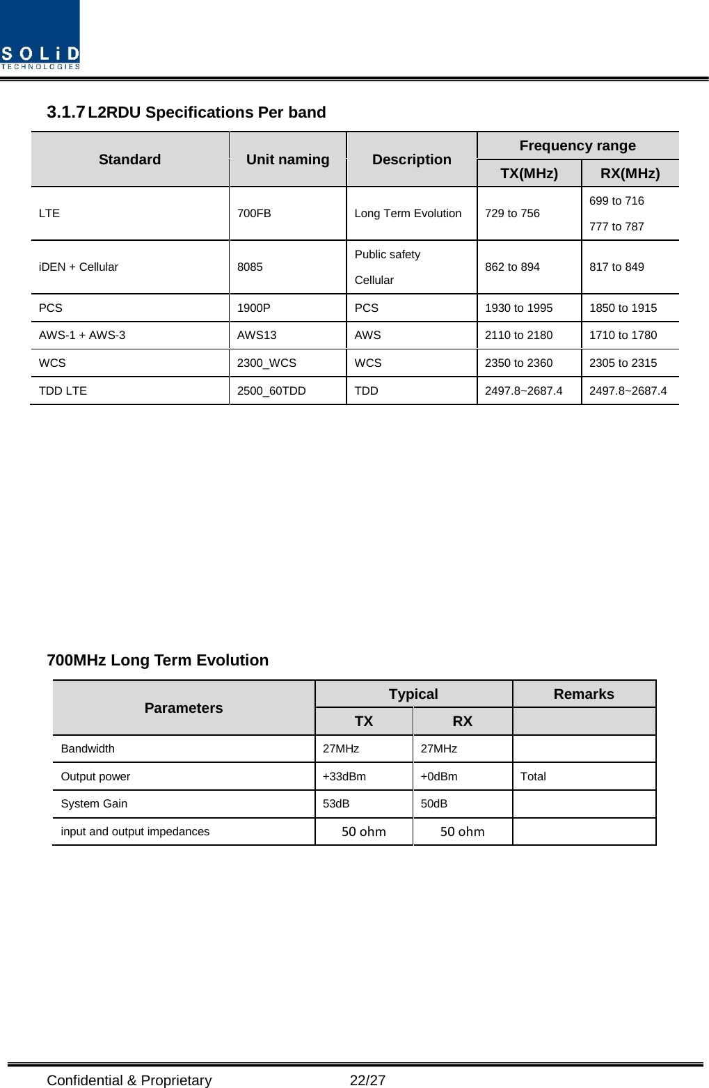  Confidential &amp; Proprietary                   22/27 3.1.7 L2RDU Specifications Per band Standard   Unit naming Description Frequency range TX(MHz) RX(MHz) LTE 700FB Long Term Evolution 729 to 756 699 to 716 777 to 787 iDEN + Cellular 8085 Public safety Cellular 862 to 894 817 to 849 PCS 1900P PCS 1930 to 1995 1850 to 1915 AWS-1 + AWS-3  AWS13 AWS 2110 to 2180 1710 to 1780 WCS 2300_WCS WCS 2350 to 2360 2305 to 2315 TDD LTE 2500_60TDD TDD 2497.8~2687.4 2497.8~2687.4       700MHz Long Term Evolution Parameters Typical Remarks TX RX   Bandwidth 27MHz 27MHz   Output power +33dBm +0dBm Total System Gain  53dB 50dB   input and output impedances 50 ohm   50 ohm         