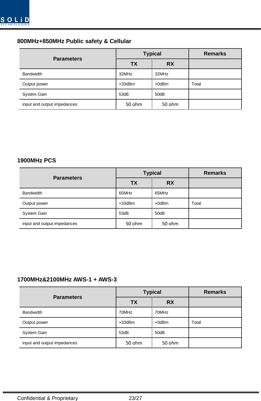  Confidential &amp; Proprietary                   23/27 800MHz+850MHz Public safety &amp; Cellular Parameters Typical Remarks TX RX   Bandwidth 32MHz 32MHz   Output power +33dBm +0dBm Total System Gain  53dB 50dB   input and output impedances 50 ohm   50 ohm       1900MHz PCS Parameters Typical Remarks TX RX   Bandwidth 65MHz 65MHz   Output power  +33dBm +0dBm Total System Gain 53dB 50dB   input and output impedances 50 ohm   50 ohm       1700MHz&amp;2100MHz AWS-1 + AWS-3 Parameters Typical Remarks TX RX   Bandwidth 70MHz 70MHz   Output power  +33dBm +0dBm Total System Gain 53dB 50dB   input and output impedances 50 ohm   50 ohm      