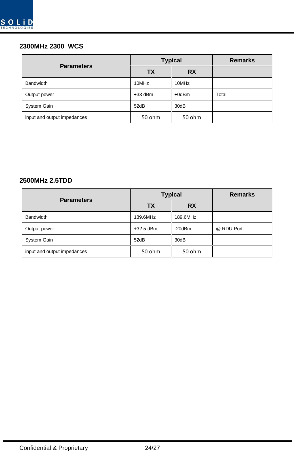  Confidential &amp; Proprietary                   24/27 2300MHz 2300_WCS Parameters Typical Remarks TX RX   Bandwidth 10MHz 10MHz   Output power  +33 dBm +0dBm Total System Gain 52dB 30dB   input and output impedances 50 ohm   50 ohm       2500MHz 2.5TDD Parameters Typical Remarks TX RX   Bandwidth 189.6MHz 189.6MHz   Output power  +32.5 dBm  -20dBm  @ RDU Port System Gain 52dB  30dB   input and output impedances 50 ohm   50 ohm       