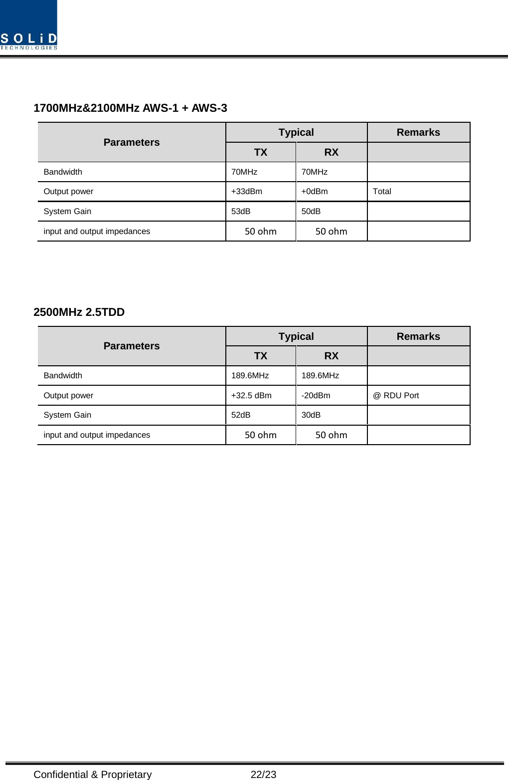  Confidential &amp; Proprietary                      22/23  1700MHz&amp;2100MHz AWS-1 + AWS-3 Parameters Typical Remarks TX RX   Bandwidth 70MHz 70MHz   Output power  +33dBm +0dBm Total System Gain 53dB 50dB   input and output impedances 50 ohm   50 ohm      2500MHz 2.5TDD Parameters Typical Remarks TX RX   Bandwidth 189.6MHz 189.6MHz   Output power  +32.5 dBm  -20dBm  @ RDU Port System Gain 52dB  30dB   input and output impedances 50 ohm   50 ohm       