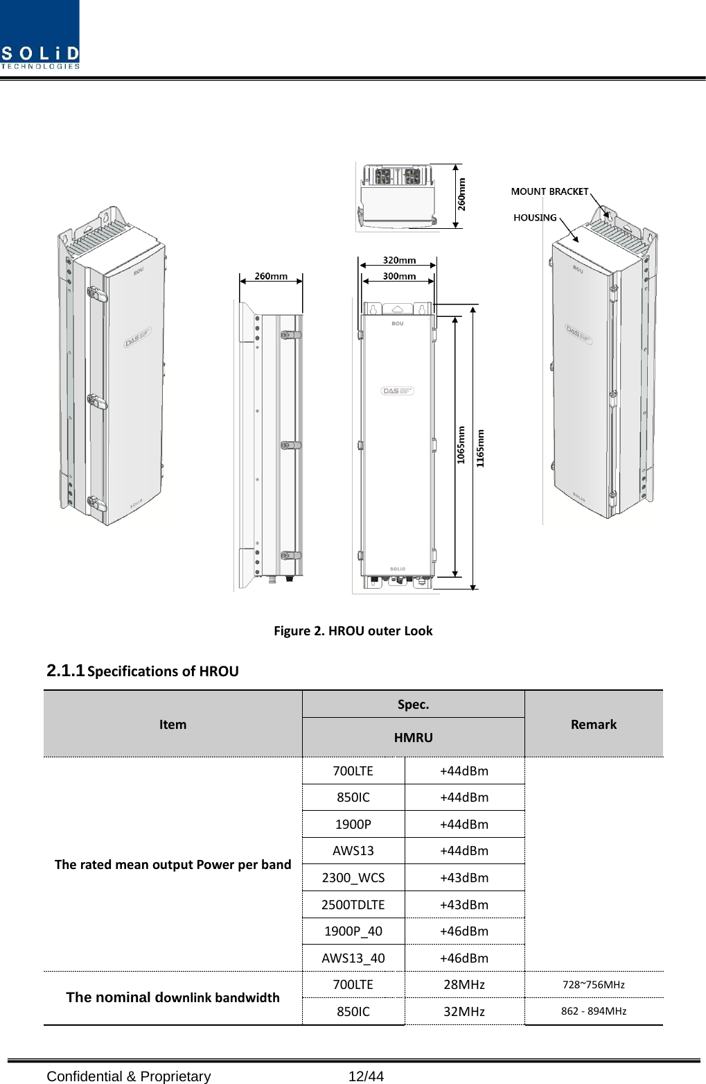  Confidential &amp; Proprietary                   12/44    Figure 2. HROU outer Look 2.1.1 Specifications of HROU Item Spec. Remark HMRU The rated mean output Power per band 700LTE  +44dBm  850IC  +44dBm 1900P  +44dBm AWS13  +44dBm 2300_WCS +43dBm 2500TDLTE  +43dBm 1900P_40  +46dBm AWS13_40  +46dBm The nominal downlink bandwidth 700LTE 28MHz 728~756MHz 850IC 32MHz 862 - 894MHz  