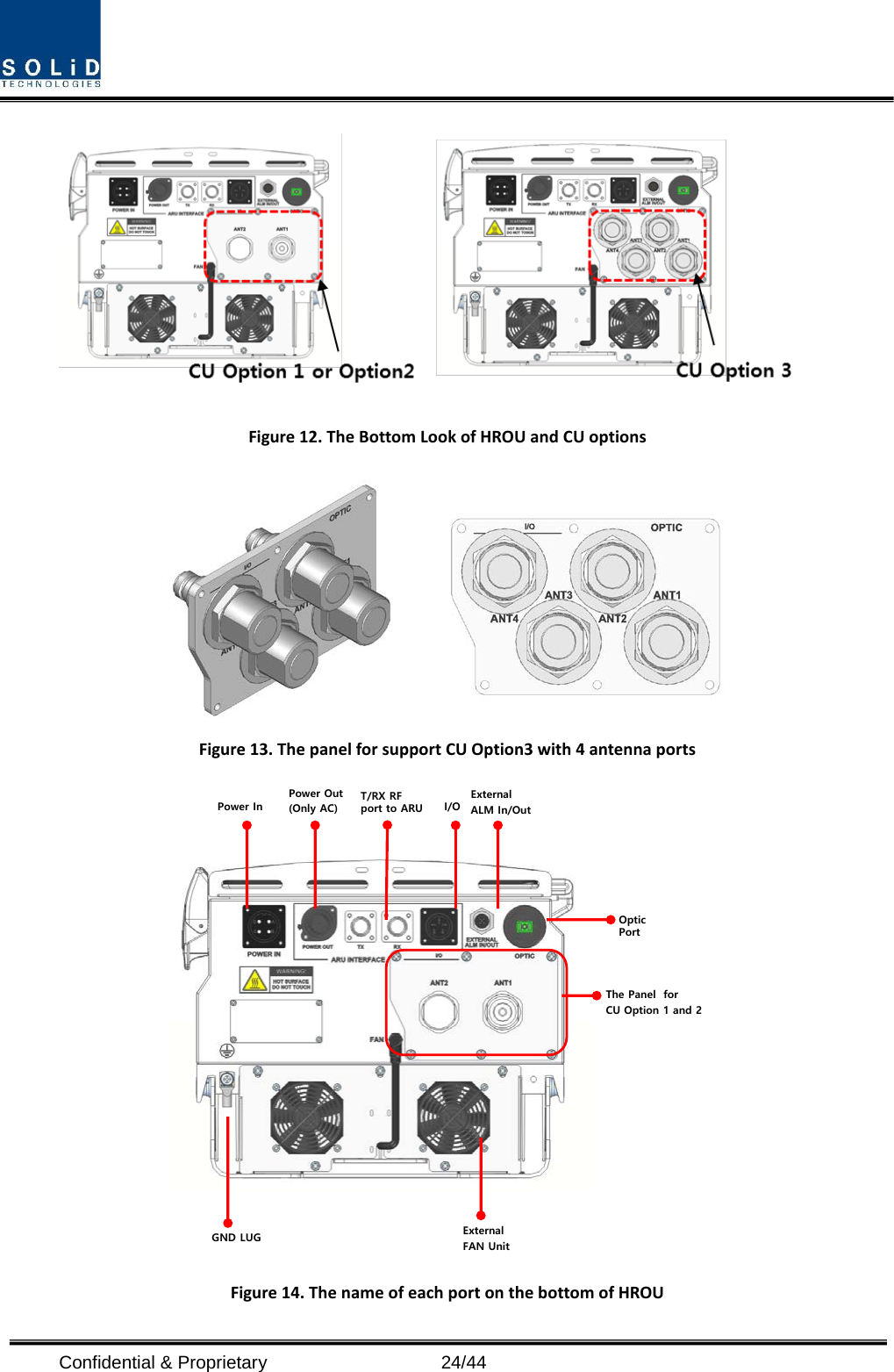  Confidential &amp; Proprietary                   24/44  Figure 12. The Bottom Look of HROU and CU options  Figure 13. The panel for support CU Option3 with 4 antenna ports  Figure 14. The name of each port on the bottom of HROU  Power InPower Out(Only AC)T/RX RF port to ARU  I/OExternalALM In/OutExternalFAN UnitGND LUG Optic PortThe Panel  for CU Option 1 and 2