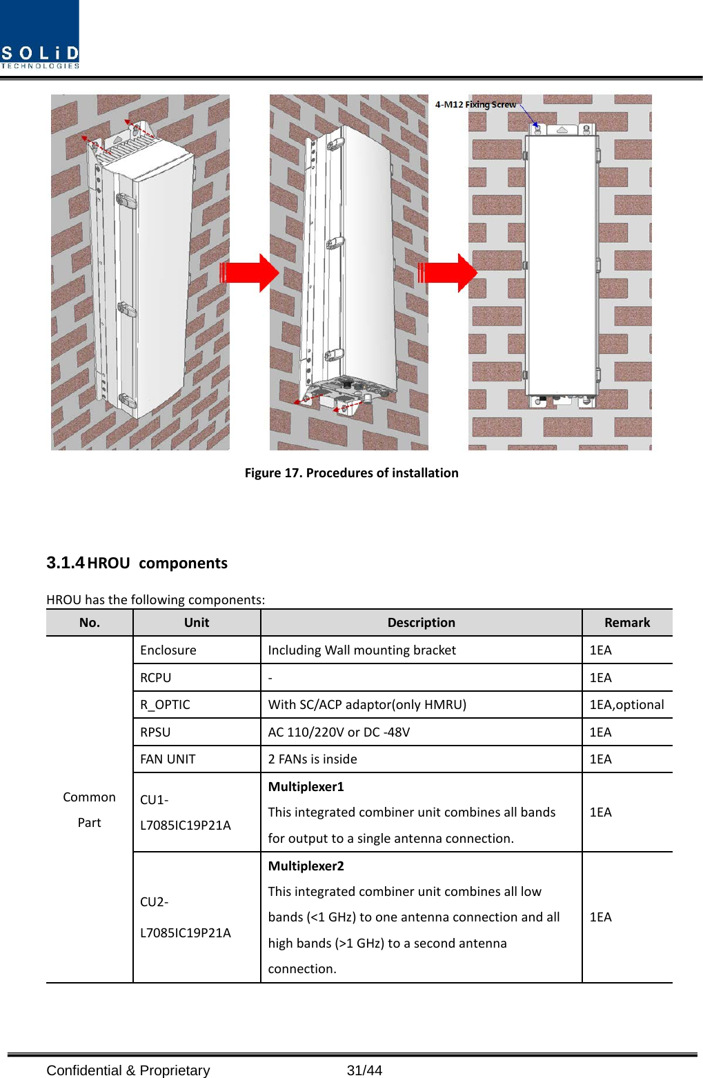  Confidential &amp; Proprietary                   31/44  Figure 17. Procedures of installation   3.1.4 HROU  components HROU has the following components: No. Unit Description Remark Common Part Enclosure Including Wall mounting bracket 1EA RCPU  -  1EA R_OPTIC With SC/ACP adaptor(only HMRU) 1EA,optional RPSU AC 110/220V or DC -48V 1EA FAN UNIT 2 FANs is inside 1EA CU1-L7085IC19P21A Multiplexer1 This integrated combiner unit combines all bands for output to a single antenna connection. 1EA CU2-L7085IC19P21A Multiplexer2 This integrated combiner unit combines all low bands (&lt;1 GHz) to one antenna connection and all high bands (&gt;1 GHz) to a second antenna connection. 1EA 