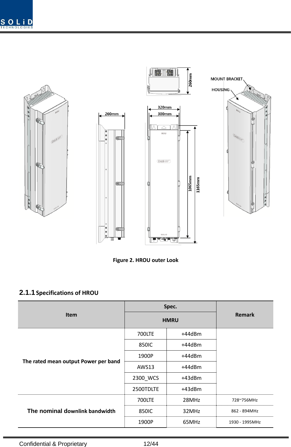  Confidential &amp; Proprietary                   12/44    Figure 2. HROU outer Look  2.1.1 Specifications of HROU Item Spec. Remark HMRU The rated mean output Power per band 700LTE  +44dBm  850IC  +44dBm 1900P  +44dBm AWS13  +44dBm 2300_WCS +43dBm 2500TDLTE  +43dBm The nominal downlink bandwidth 700LTE 28MHz 728~756MHz 850IC 32MHz 862 - 894MHz 1900P 65MHz 1930 - 1995MHz  