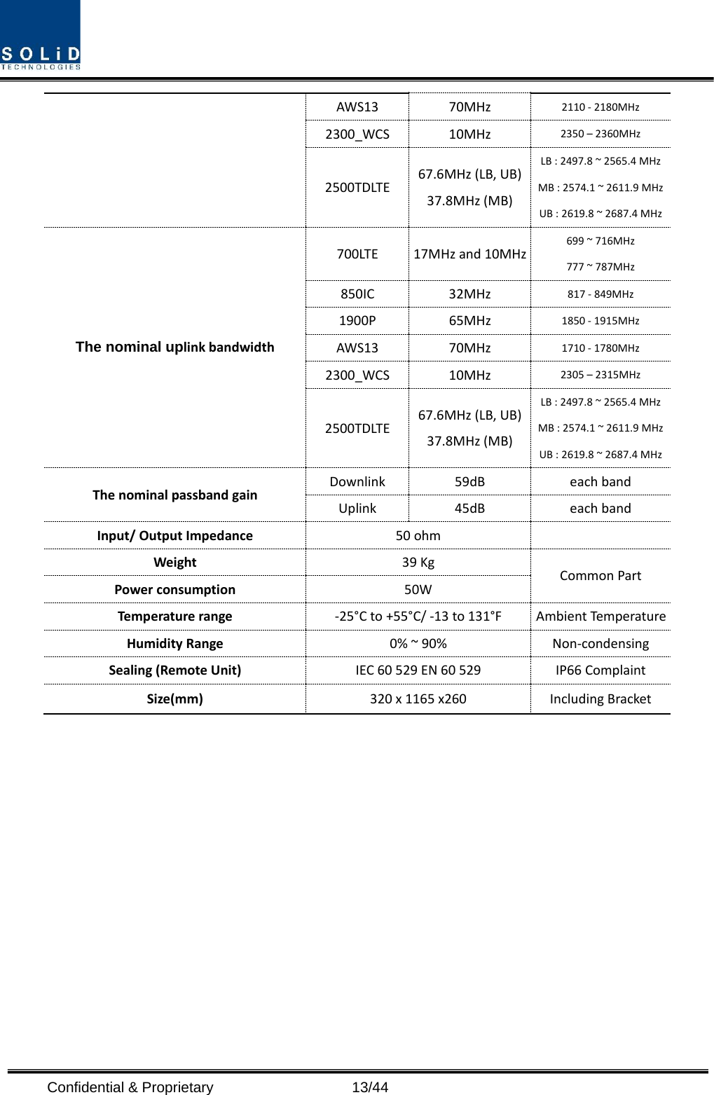  Confidential &amp; Proprietary                   13/44 AWS13 70MHz  2110 - 2180MHz   2300_WCS 10MHz 2350 – 2360MHz 2500TDLTE 67.6MHz (LB, UB) 37.8MHz (MB) LB : 2497.8 ~ 2565.4 MHz MB : 2574.1 ~ 2611.9 MHz UB : 2619.8 ~ 2687.4 MHz The nominal uplink bandwidth 700LTE 17MHz and 10MHz 699 ~ 716MHz   777 ~ 787MHz 850IC 32MHz 817 - 849MHz   1900P 65MHz 1850 - 1915MHz   AWS13 70MHz  1710 - 1780MHz 2300_WCS 10MHz  2305 – 2315MHz 2500TDLTE 67.6MHz (LB, UB) 37.8MHz (MB) LB : 2497.8 ~ 2565.4 MHz MB : 2574.1 ~ 2611.9 MHz UB : 2619.8 ~ 2687.4 MHz The nominal passband gain Downlink 59dB  each band Uplink 45dB  each band Input/ Output Impedance   50 ohm     Weight  39 Kg Common Part Power consumption 50W Temperature range -25°C to +55°C/ -13 to 131°F Ambient Temperature Humidity Range 0% ~ 90%  Non-condensing Sealing (Remote Unit) IEC 60 529 EN 60 529 IP66 Complaint Size(mm)  320 x 1165 x260 Including Bracket 