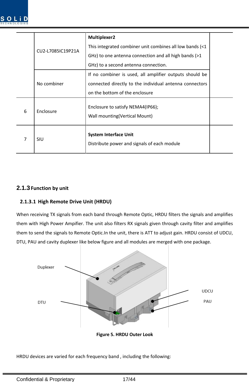  Confidential &amp; Proprietary                   17/44 CU2-L7085IC19P21A Multiplexer2 This integrated combiner unit combines all low bands (&lt;1 GHz) to one antenna connection and all high bands (&gt;1 GHz) to a second antenna connection.  No combiner If no combiner is used, all amplifier outputs should be connected directly to the individual antenna connectors on the bottom of the enclosure 6  Enclosure Enclosure to satisfy NEMA4(IP66);   Wall mounting(Vertical Mount)  7  SIU  System Interface Unit Distribute power and signals of each module       2.1.3 Function by unit 2.1.3.1 High Remote Drive Unit (HRDU) When receiving TX signals from each band through Remote Optic, HRDU filters the signals and amplifies them with High Power Ampifier. The unit also filters RX signals given through cavity filter and amplifies them to send the signals to Remote Optic.In the unit, there is ATT to adjust gain. HRDU consist of UDCU, DTU, PAU and cavity duplexer like below figure and all modules are merged with one package.  Figure 5. HRDU Outer Look  HRDU devices are varied for each frequency band , including the following: 