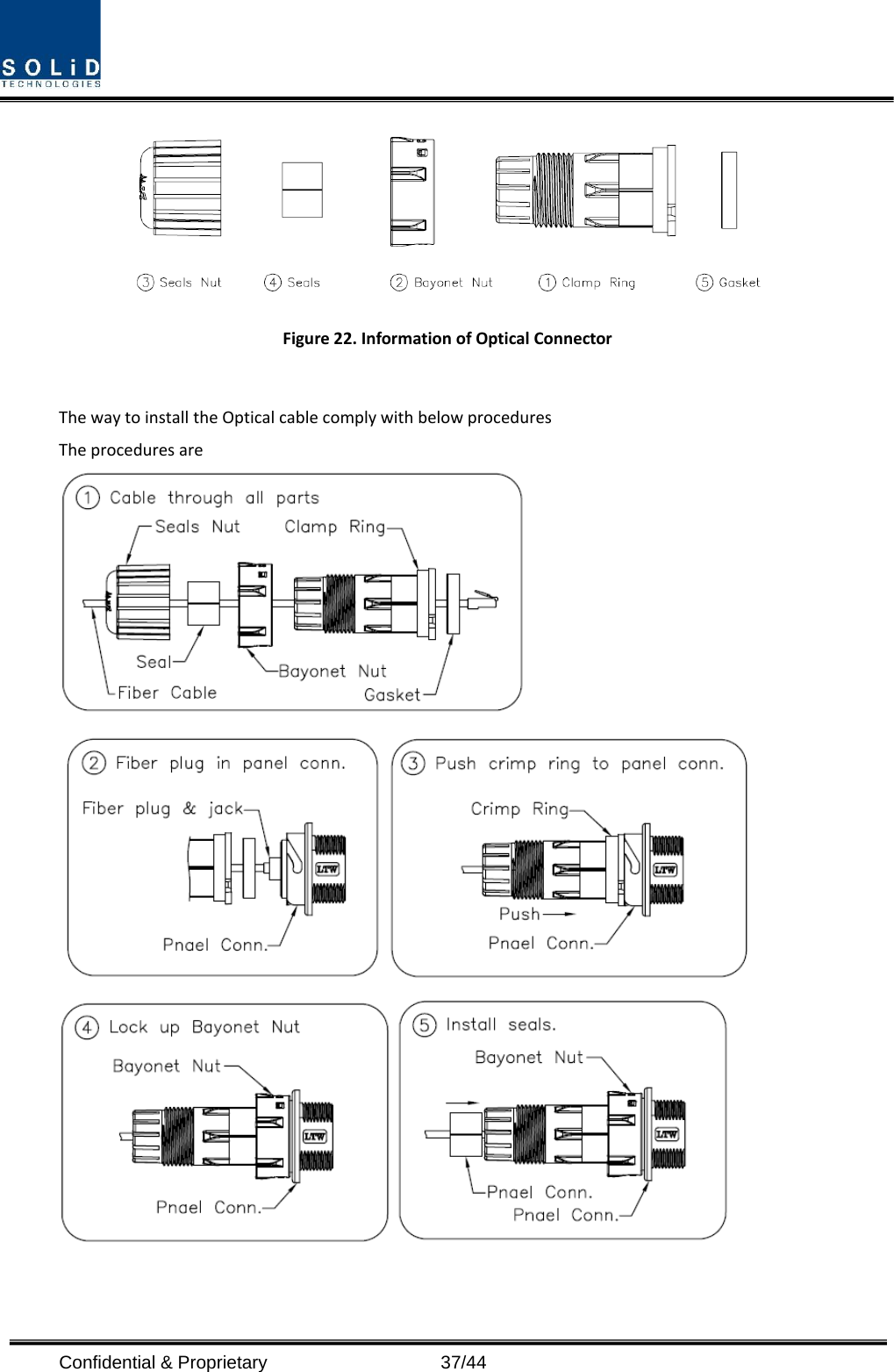  Confidential &amp; Proprietary                   37/44  Figure 22. Information of Optical Connector  The way to install the Optical cable comply with below procedures The procedures are 