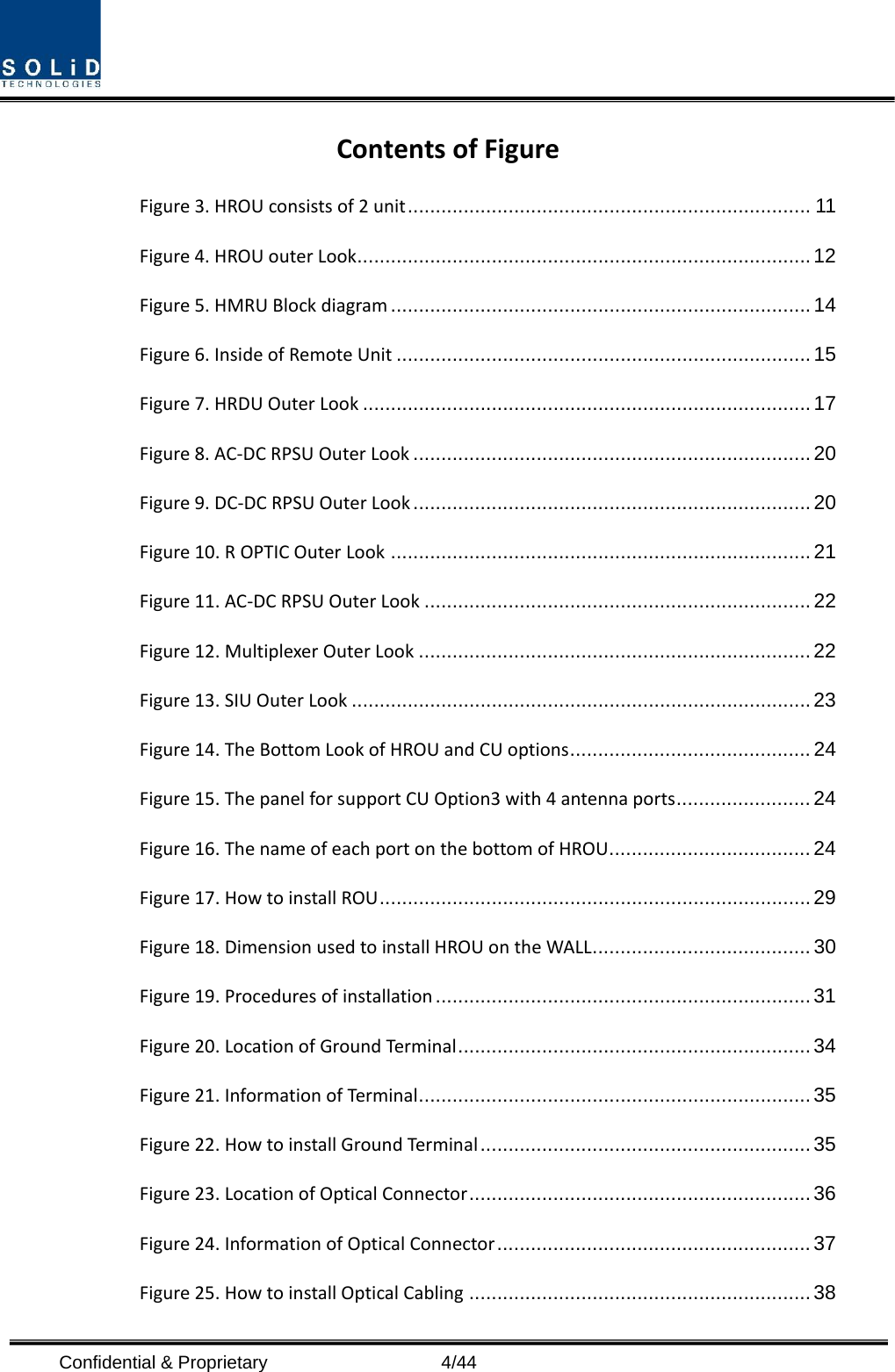  Confidential &amp; Proprietary                    4/44 Contents of Figure Figure 3. HROU consists of 2 unit ........................................................................ 11 Figure 4. HROU outer Look ................................................................................. 12 Figure 5. HMRU Block diagram ........................................................................... 14 Figure 6. Inside of Remote Unit .......................................................................... 15 Figure 7. HRDU Outer Look ................................................................................ 17 Figure 8. AC-DC RPSU Outer Look ....................................................................... 20 Figure 9. DC-DC RPSU Outer Look ....................................................................... 20 Figure 10. R OPTIC Outer Look ........................................................................... 21 Figure 11. AC-DC RPSU Outer Look ..................................................................... 22 Figure 12. Multiplexer Outer Look ...................................................................... 22 Figure 13. SIU Outer Look .................................................................................. 23 Figure 14. The Bottom Look of HROU and CU options ........................................... 24 Figure 15. The panel for support CU Option3 with 4 antenna ports ........................ 24 Figure 16. The name of each port on the bottom of HROU .................................... 24 Figure 17. How to install ROU ............................................................................. 29 Figure 18. Dimension used to install HROU on the WALL ....................................... 30 Figure 19. Procedures of installation ................................................................... 31 Figure 20. Location of Ground Terminal ............................................................... 34 Figure 21. Information of Terminal ...................................................................... 35 Figure 22. How to install Ground Terminal ........................................................... 35 Figure 23. Location of Optical Connector ............................................................. 36 Figure 24. Information of Optical Connector ........................................................ 37 Figure 25. How to install Optical Cabling ............................................................. 38 