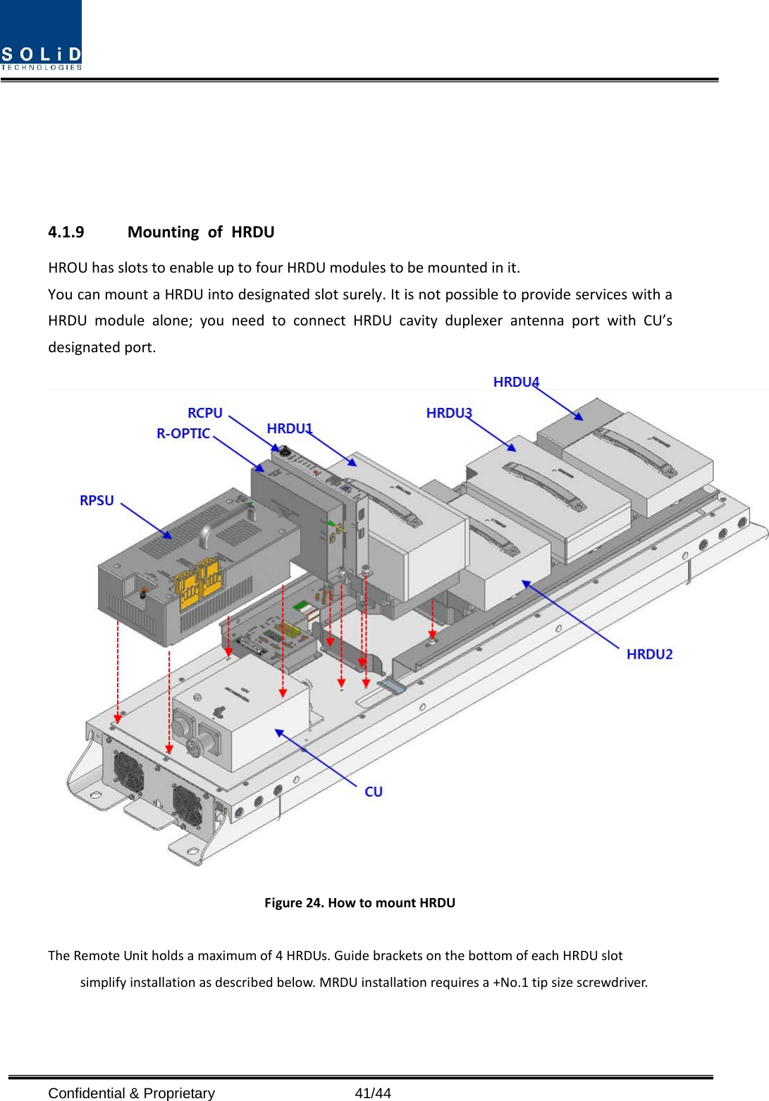     4.1.9 Mounting of HRDU HROU has slots to enable up to four HRDU modules to be mounted in it. You can mount a HRDU into designated slot surely. It is not possible to provide services with a HRDU module alone; you need to connect HRDU cavity duplexer antenna port with CU’s designated port.  Figure 24. How to mount HRDU  The Remote Unit holds a maximum of 4 HRDUs. Guide brackets on the bottom of each HRDU slot simplify installation as described below. MRDU installation requires a +No.1 tip size screwdriver.   Confidential &amp; Proprietary                   41/44 