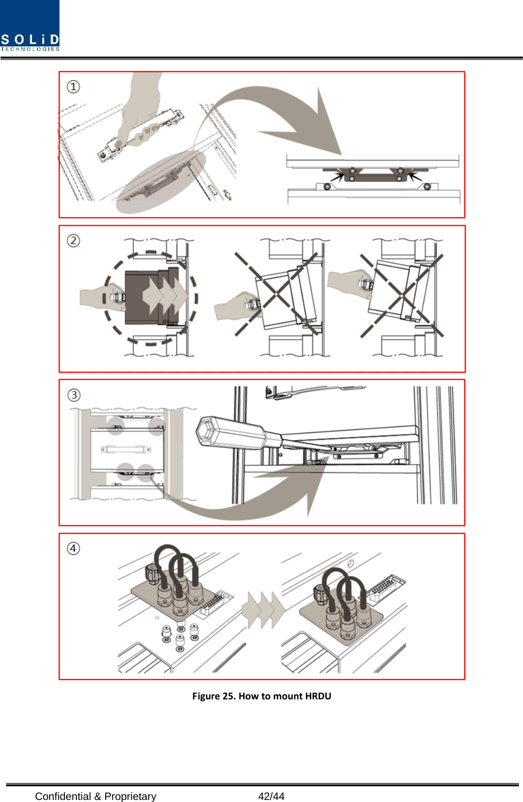      Figure 25. How to mount HRDU   Confidential &amp; Proprietary                   42/44 