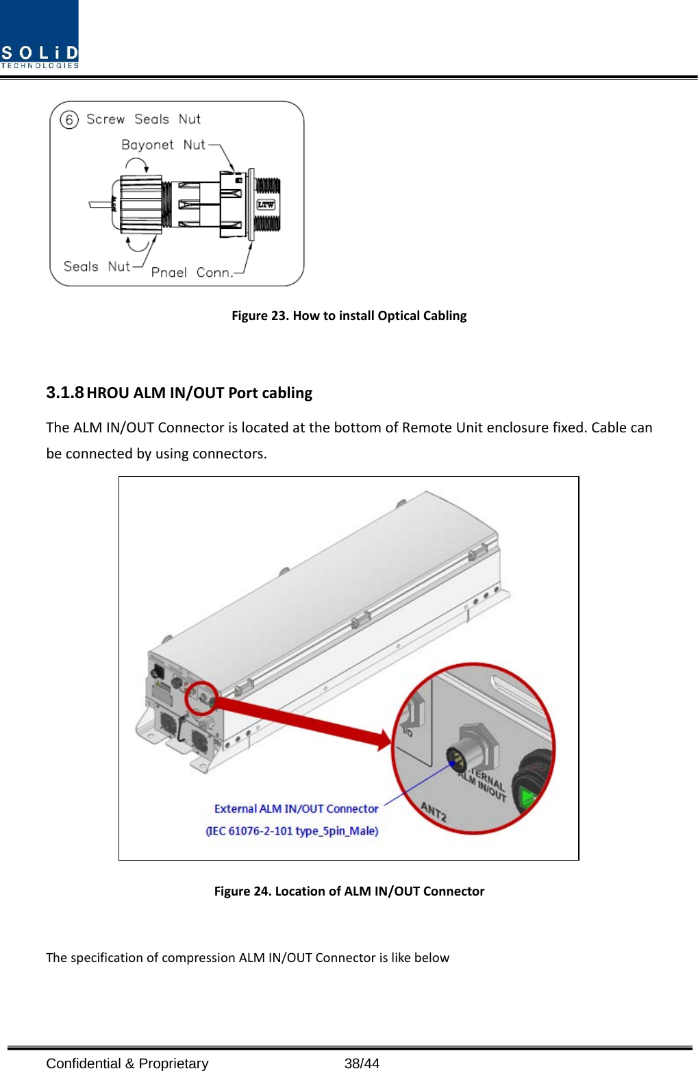  Confidential &amp; Proprietary                   38/44  Figure 23. How to install Optical Cabling  3.1.8 HROU ALM IN/OUT Port cabling The ALM IN/OUT Connector is located at the bottom of Remote Unit enclosure fixed. Cable can be connected by using connectors.  Figure 24. Location of ALM IN/OUT Connector  The specification of compression ALM IN/OUT Connector is like below 