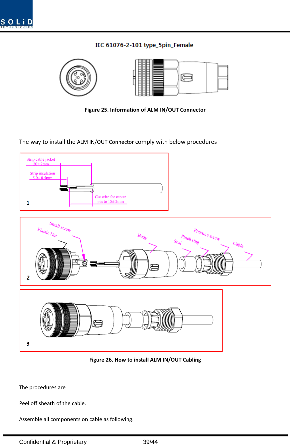  Confidential &amp; Proprietary                   39/44  Figure 25. Information of ALM IN/OUT Connector  The way to install the ALM IN/OUT Connector comply with below procedures    Figure 26. How to install ALM IN/OUT Cabling  The procedures are Peel off sheath of the cable. Assemble all components on cable as following. 