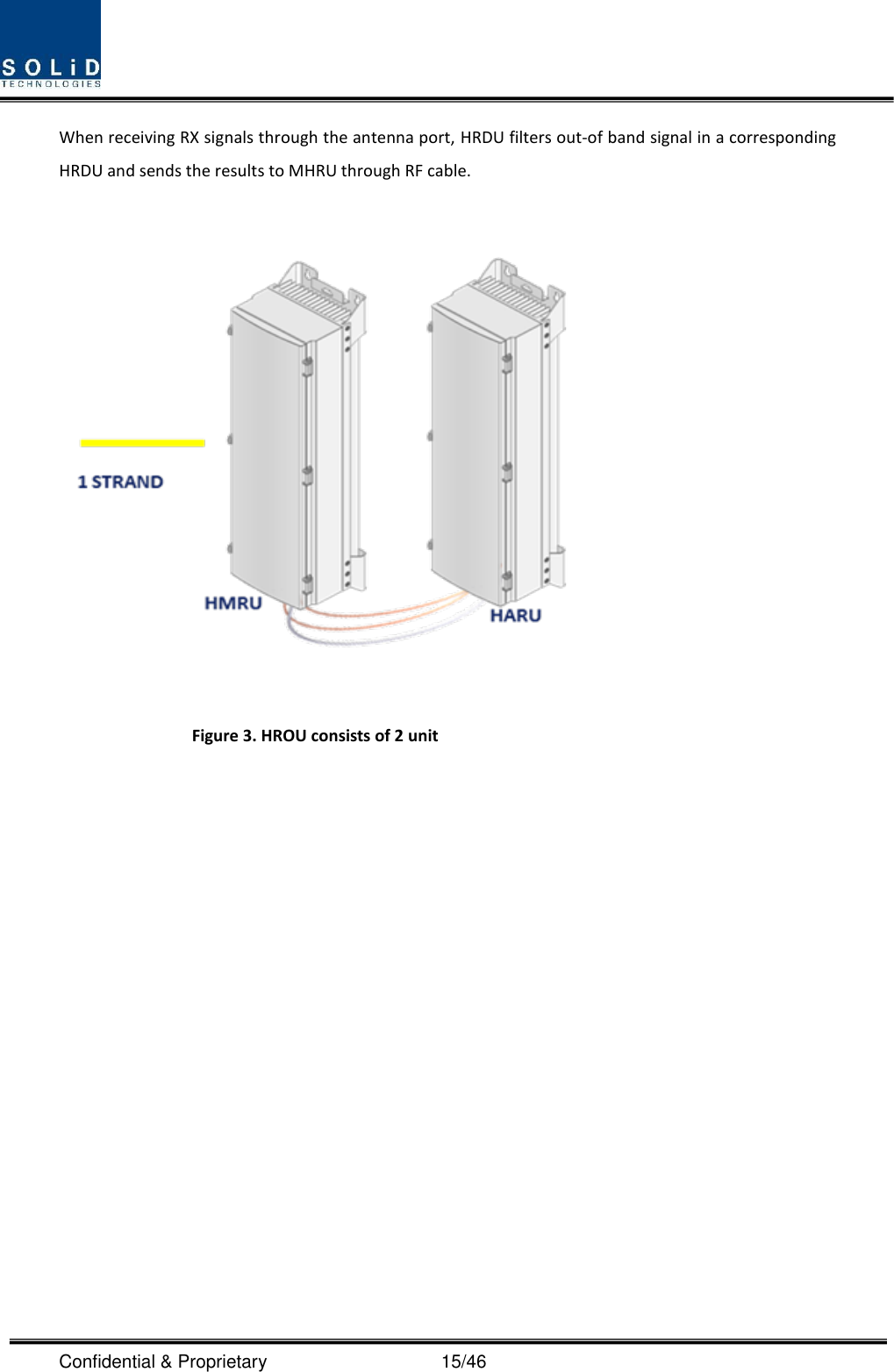  Confidential &amp; Proprietary                                      15/46 When receiving RX signals through the antenna port, HRDU filters out-of band signal in a corresponding HRDU and sends the results to MHRU through RF cable.       Figure 3. HROU consists of 2 unit 