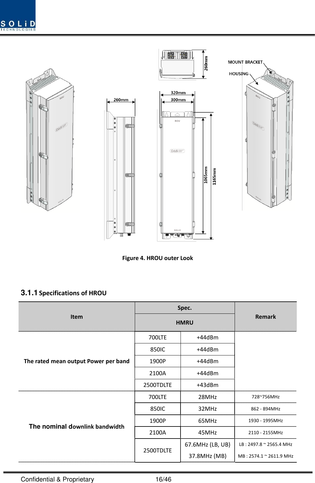  Confidential &amp; Proprietary                                      16/46  Figure 4. HROU outer Look  3.1.1 Specifications of HROU Item Spec. Remark HMRU The rated mean output Power per band 700LTE +44dBm  850IC +44dBm 1900P +44dBm 2100A +44dBm 2500TDLTE +43dBm The nominal downlink bandwidth 700LTE 28MHz 728~756MHz 850IC 32MHz 862 - 894MHz 1900P 65MHz 1930 - 1995MHz 2100A 45MHz 2110 - 2155MHz   2500TDLTE 67.6MHz (LB, UB) 37.8MHz (MB) LB : 2497.8 ~ 2565.4 MHz MB : 2574.1 ~ 2611.9 MHz  