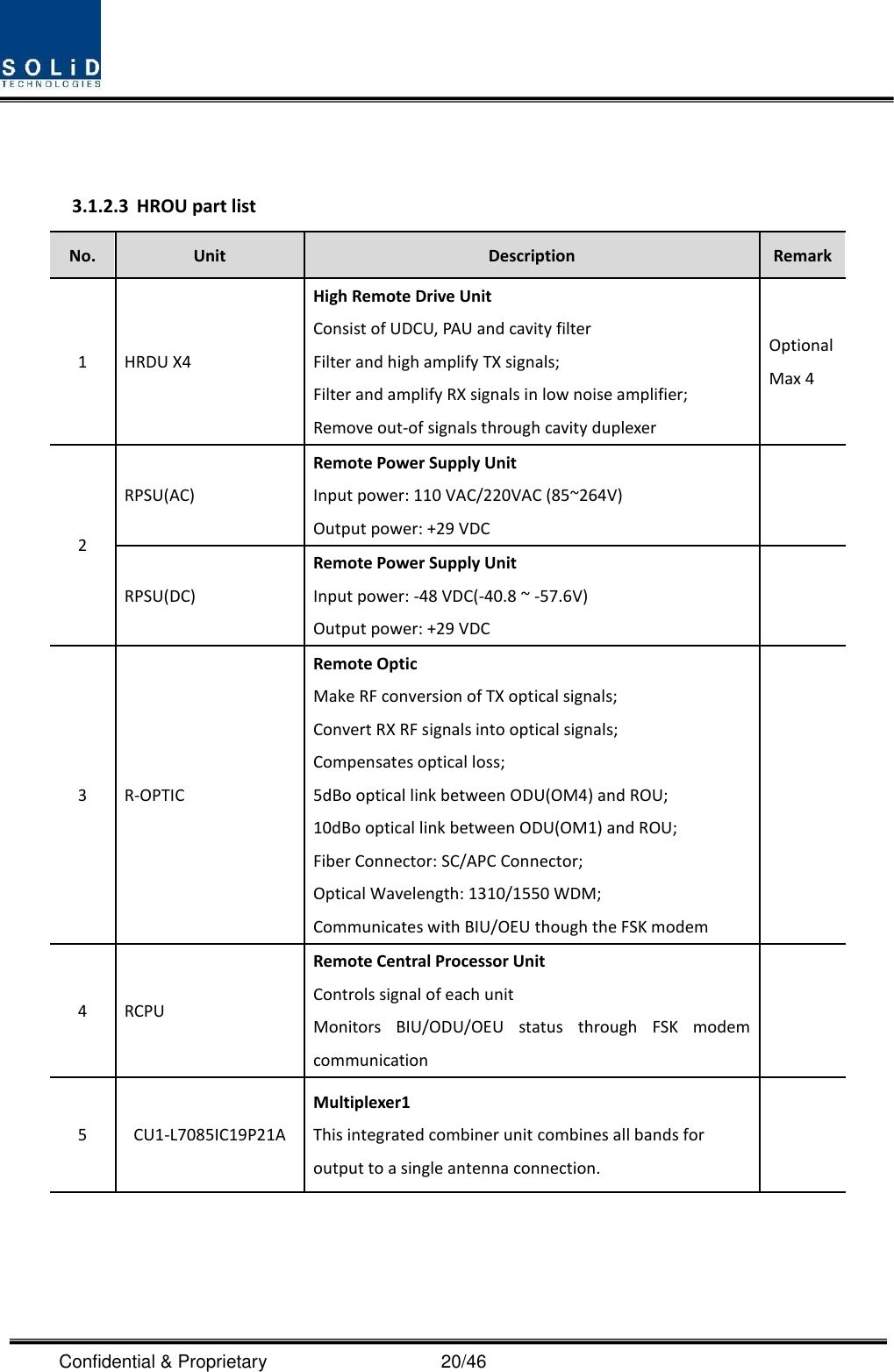  Confidential &amp; Proprietary                                      20/46   3.1.2.3 HROU part list No. Unit Description Remark 1 HRDU X4 High Remote Drive Unit Consist of UDCU, PAU and cavity filter Filter and high amplify TX signals; Filter and amplify RX signals in low noise amplifier; Remove out-of signals through cavity duplexer Optional Max 4 2 RPSU(AC) Remote Power Supply Unit Input power: 110 VAC/220VAC (85~264V) Output power: +29 VDC  RPSU(DC) Remote Power Supply Unit Input power: -48 VDC(-40.8 ~ -57.6V) Output power: +29 VDC  3 R-OPTIC Remote Optic Make RF conversion of TX optical signals; Convert RX RF signals into optical signals;   Compensates optical loss; 5dBo optical link between ODU(OM4) and ROU; 10dBo optical link between ODU(OM1) and ROU; Fiber Connector: SC/APC Connector; Optical Wavelength: 1310/1550 WDM; Communicates with BIU/OEU though the FSK modem  4 RCPU Remote Central Processor Unit Controls signal of each unit Monitors  BIU/ODU/OEU  status  through  FSK  modem communication  5 CU1-L7085IC19P21A Multiplexer1 This integrated combiner unit combines all bands for output to a single antenna connection.  