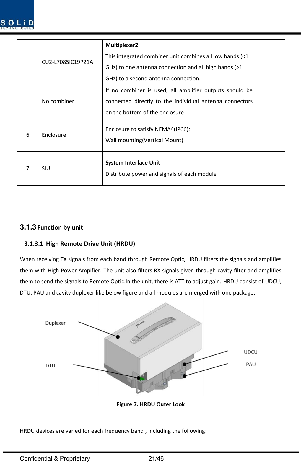  Confidential &amp; Proprietary                                      21/46 CU2-L7085IC19P21A Multiplexer2 This integrated combiner unit combines all low bands (&lt;1 GHz) to one antenna connection and all high bands (&gt;1 GHz) to a second antenna connection.  No combiner If  no  combiner  is  used,  all  amplifier  outputs  should  be connected  directly  to  the  individual  antenna  connectors on the bottom of the enclosure 6 Enclosure Enclosure to satisfy NEMA4(IP66);   Wall mounting(Vertical Mount)  7 SIU System Interface Unit Distribute power and signals of each module       3.1.3 Function by unit 3.1.3.1 High Remote Drive Unit (HRDU) When receiving TX signals from each band through Remote Optic, HRDU filters the signals and amplifies them with High Power Ampifier. The unit also filters RX signals given through cavity filter and amplifies them to send the signals to Remote Optic.In the unit, there is ATT to adjust gain. HRDU consist of UDCU, DTU, PAU and cavity duplexer like below figure and all modules are merged with one package.  Figure 7. HRDU Outer Look  HRDU devices are varied for each frequency band , including the following: 