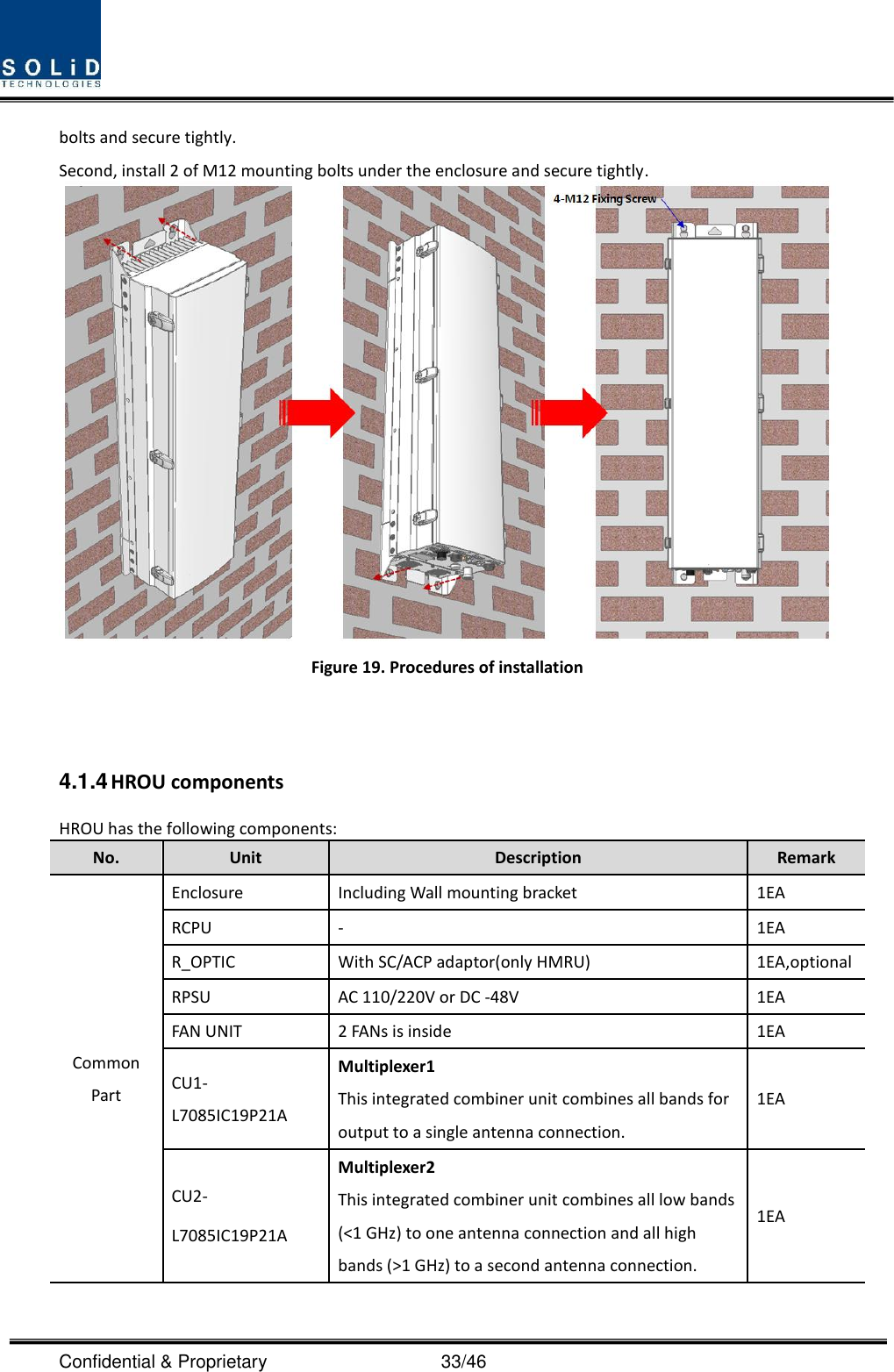  Confidential &amp; Proprietary                                      33/46 bolts and secure tightly. Second, install 2 of M12 mounting bolts under the enclosure and secure tightly.  Figure 19. Procedures of installation   4.1.4 HROU components HROU has the following components: No. Unit Description Remark Common Part Enclosure Including Wall mounting bracket 1EA RCPU - 1EA R_OPTIC With SC/ACP adaptor(only HMRU) 1EA,optional RPSU AC 110/220V or DC -48V 1EA FAN UNIT 2 FANs is inside 1EA CU1-L7085IC19P21A Multiplexer1 This integrated combiner unit combines all bands for output to a single antenna connection. 1EA CU2-L7085IC19P21A Multiplexer2 This integrated combiner unit combines all low bands (&lt;1 GHz) to one antenna connection and all high bands (&gt;1 GHz) to a second antenna connection. 1EA 