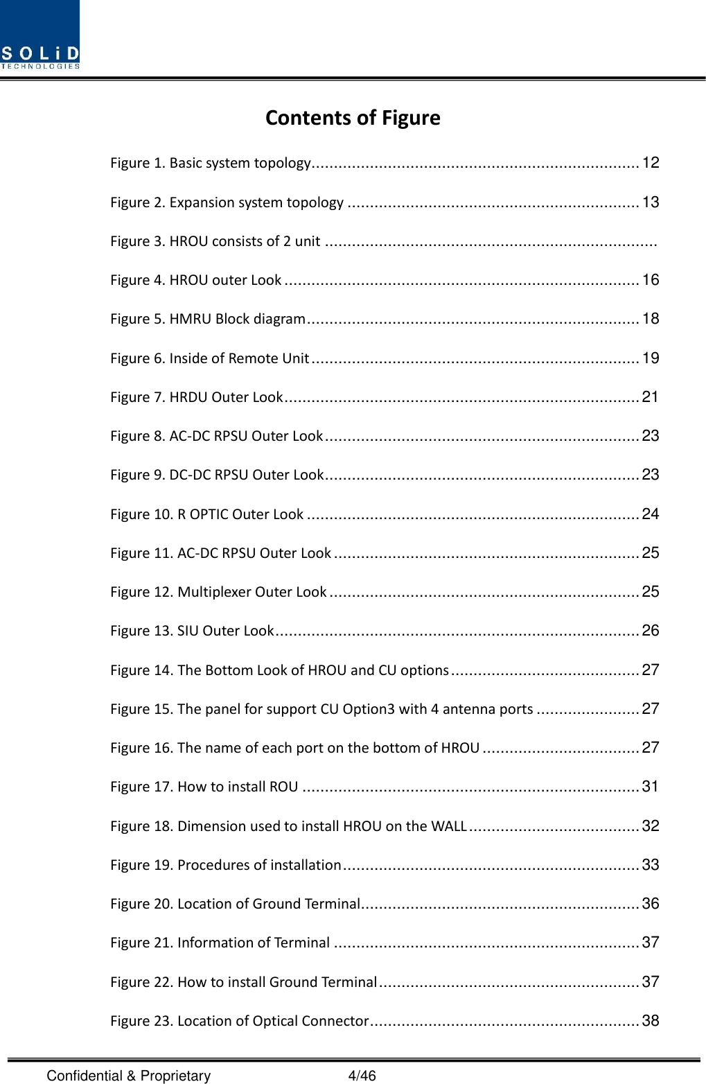  Confidential &amp; Proprietary                                      4/46 Contents of Figure Figure 1. Basic system topology......................................................................... 12 Figure 2. Expansion system topology ................................................................. 13 Figure 3. HROU consists of 2 unit ..........................................................................  Figure 4. HROU outer Look ............................................................................... 16 Figure 5. HMRU Block diagram .......................................................................... 18 Figure 6. Inside of Remote Unit ......................................................................... 19 Figure 7. HRDU Outer Look ............................................................................... 21 Figure 8. AC-DC RPSU Outer Look ...................................................................... 23 Figure 9. DC-DC RPSU Outer Look ...................................................................... 23 Figure 10. R OPTIC Outer Look .......................................................................... 24 Figure 11. AC-DC RPSU Outer Look .................................................................... 25 Figure 12. Multiplexer Outer Look ..................................................................... 25 Figure 13. SIU Outer Look ................................................................................. 26 Figure 14. The Bottom Look of HROU and CU options .......................................... 27 Figure 15. The panel for support CU Option3 with 4 antenna ports ....................... 27 Figure 16. The name of each port on the bottom of HROU ................................... 27 Figure 17. How to install ROU ........................................................................... 31 Figure 18. Dimension used to install HROU on the WALL ...................................... 32 Figure 19. Procedures of installation .................................................................. 33 Figure 20. Location of Ground Terminal.............................................................. 36 Figure 21. Information of Terminal .................................................................... 37 Figure 22. How to install Ground Terminal .......................................................... 37 Figure 23. Location of Optical Connector ............................................................ 38 