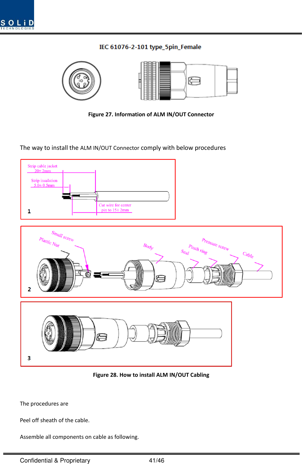  Confidential &amp; Proprietary                                      41/46  Figure 27. Information of ALM IN/OUT Connector  The way to install the ALM IN/OUT Connector comply with below procedures    Figure 28. How to install ALM IN/OUT Cabling  The procedures are Peel off sheath of the cable. Assemble all components on cable as following. 