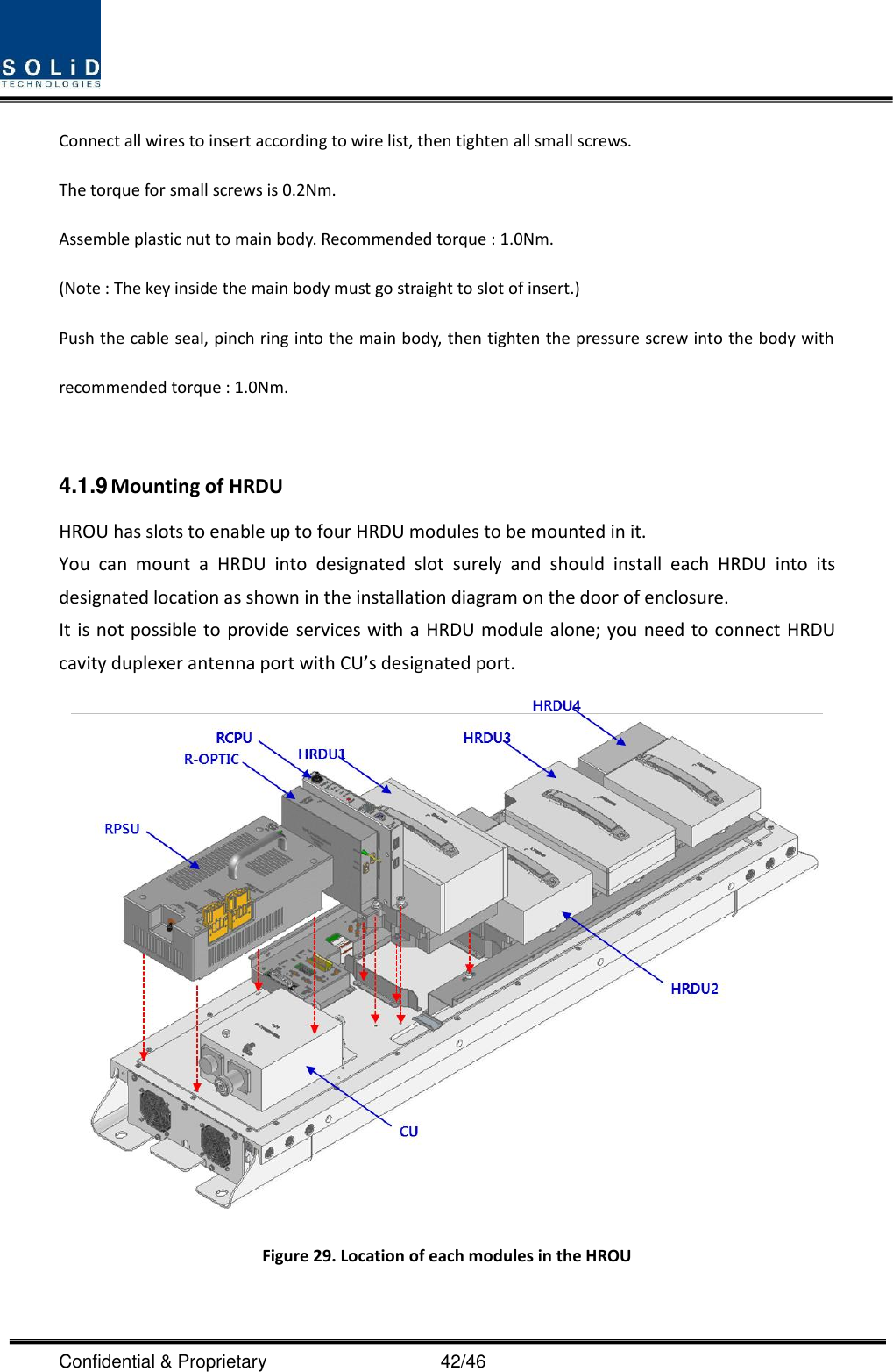  Confidential &amp; Proprietary                                      42/46 Connect all wires to insert according to wire list, then tighten all small screws. The torque for small screws is 0.2Nm. Assemble plastic nut to main body. Recommended torque : 1.0Nm. (Note : The key inside the main body must go straight to slot of insert.) Push the cable seal, pinch ring into the main body, then tighten the pressure screw into the body with recommended torque : 1.0Nm.  4.1.9 Mounting of HRDU HROU has slots to enable up to four HRDU modules to be mounted in it. You  can  mount  a  HRDU  into  designated  slot  surely  and  should  install  each  HRDU  into  its designated location as shown in the installation diagram on the door of enclosure.   It is not possible to provide services with a HRDU module alone; you need to connect HRDU cavity duplexer antenna port with CU’s designated port.    Figure 29. Location of each modules in the HROU  