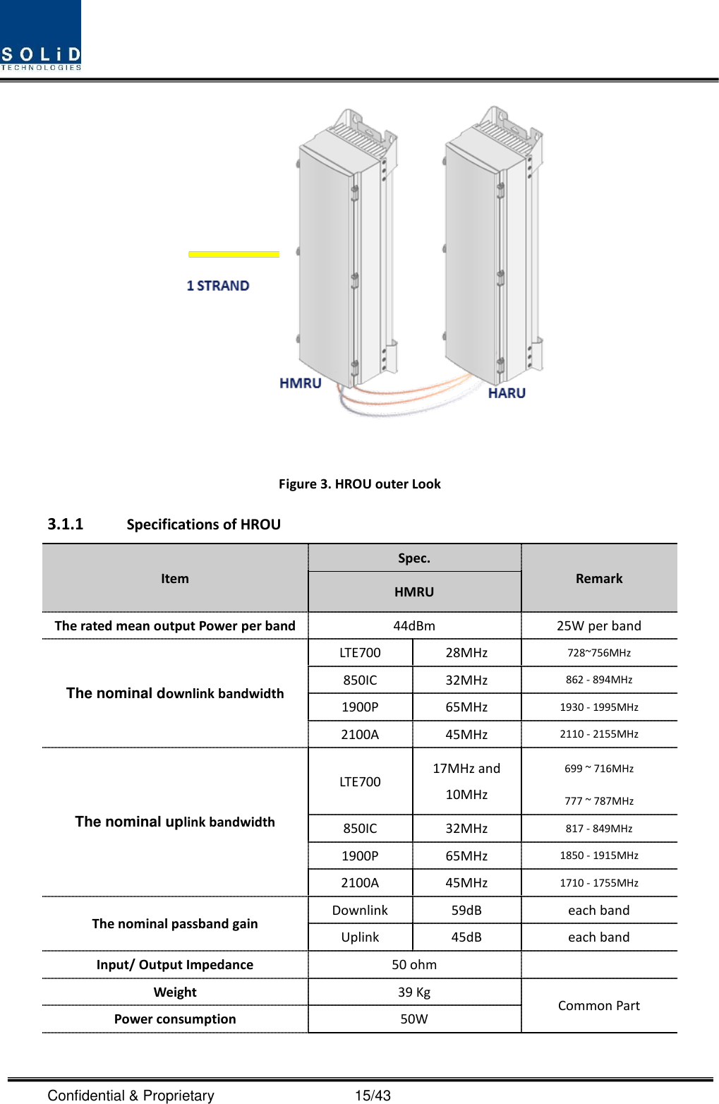  Confidential &amp; Proprietary                                      15/43  Figure 3. HROU outer Look 3.1.1 Specifications of HROU Item Spec. Remark HMRU The rated mean output Power per band 44dBm   25W per band The nominal downlink bandwidth LTE700 28MHz 728~756MHz 850IC 32MHz 862 - 894MHz 1900P 65MHz 1930 - 1995MHz 2100A 45MHz 2110 - 2155MHz   The nominal uplink bandwidth LTE700 17MHz and 10MHz 699 ~ 716MHz   777 ~ 787MHz 850IC 32MHz 817 - 849MHz   1900P 65MHz 1850 - 1915MHz   2100A 45MHz 1710 - 1755MHz The nominal passband gain Downlink 59dB each band Uplink 45dB each band Input/ Output Impedance   50 ohm    Weight 39 Kg Common Part Power consumption 50W 