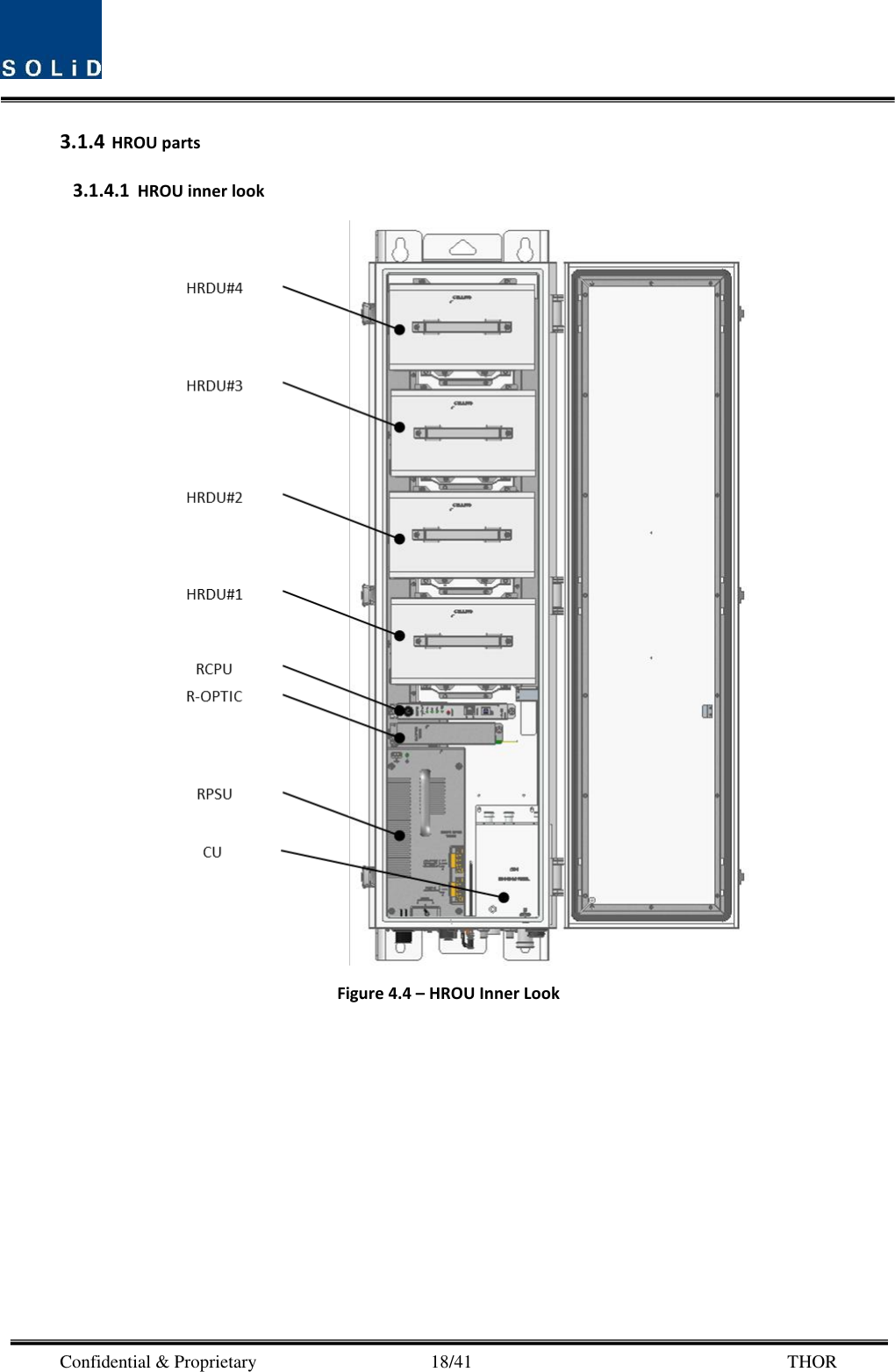  Confidential &amp; Proprietary                                      18/41       THOR 3.1.4 HROU parts 3.1.4.1 HROU inner look  Figure 4.4 – HROU Inner Look    