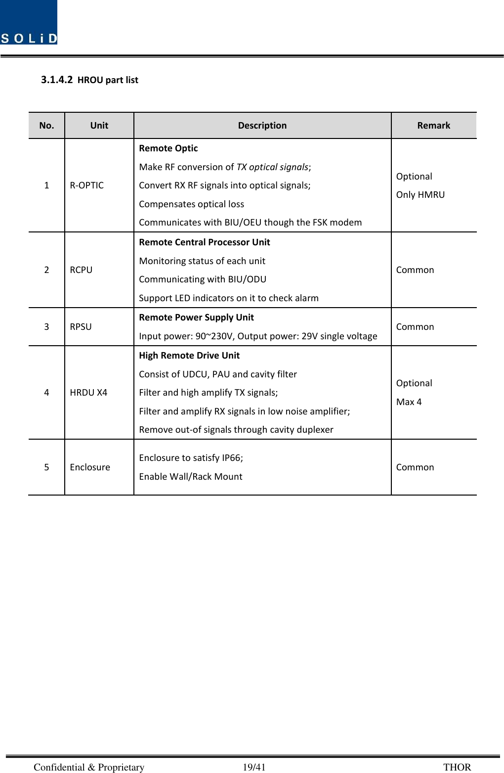  Confidential &amp; Proprietary                                      19/41       THOR 3.1.4.2 HROU part list  No. Unit Description Remark 1 R-OPTIC Remote Optic Make RF conversion of TX optical signals; Convert RX RF signals into optical signals; Compensates optical loss Communicates with BIU/OEU though the FSK modem Optional Only HMRU 2 RCPU Remote Central Processor Unit Monitoring status of each unit Communicating with BIU/ODU   Support LED indicators on it to check alarm   Common 3 RPSU Remote Power Supply Unit Input power: 90~230V, Output power: 29V single voltage Common 4 HRDU X4 High Remote Drive Unit Consist of UDCU, PAU and cavity filter Filter and high amplify TX signals; Filter and amplify RX signals in low noise amplifier; Remove out-of signals through cavity duplexer Optional Max 4 5 Enclosure Enclosure to satisfy IP66;   Enable Wall/Rack Mount Common       