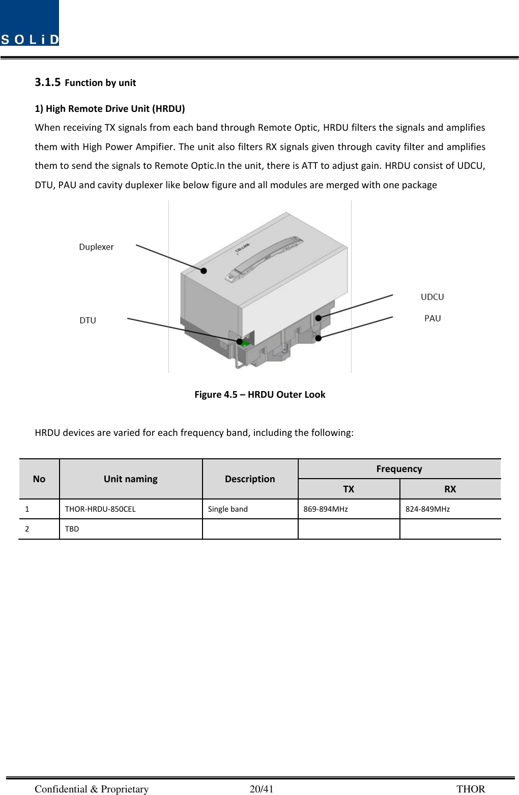  Confidential &amp; Proprietary                                      20/41       THOR 3.1.5 Function by unit 1) High Remote Drive Unit (HRDU) When receiving TX signals from each band through Remote Optic, HRDU filters the signals and amplifies them with High Power Ampifier. The unit also filters RX signals given through cavity filter and amplifies them to send the signals to Remote Optic.In the unit, there is ATT to adjust gain. HRDU consist of UDCU, DTU, PAU and cavity duplexer like below figure and all modules are merged with one package  Figure 4.5 – HRDU Outer Look  HRDU devices are varied for each frequency band, including the following:  No Unit naming Description Frequency TX RX 1 THOR-HRDU-850CEL Single band 869-894MHz 824-849MHz 2 TBD        