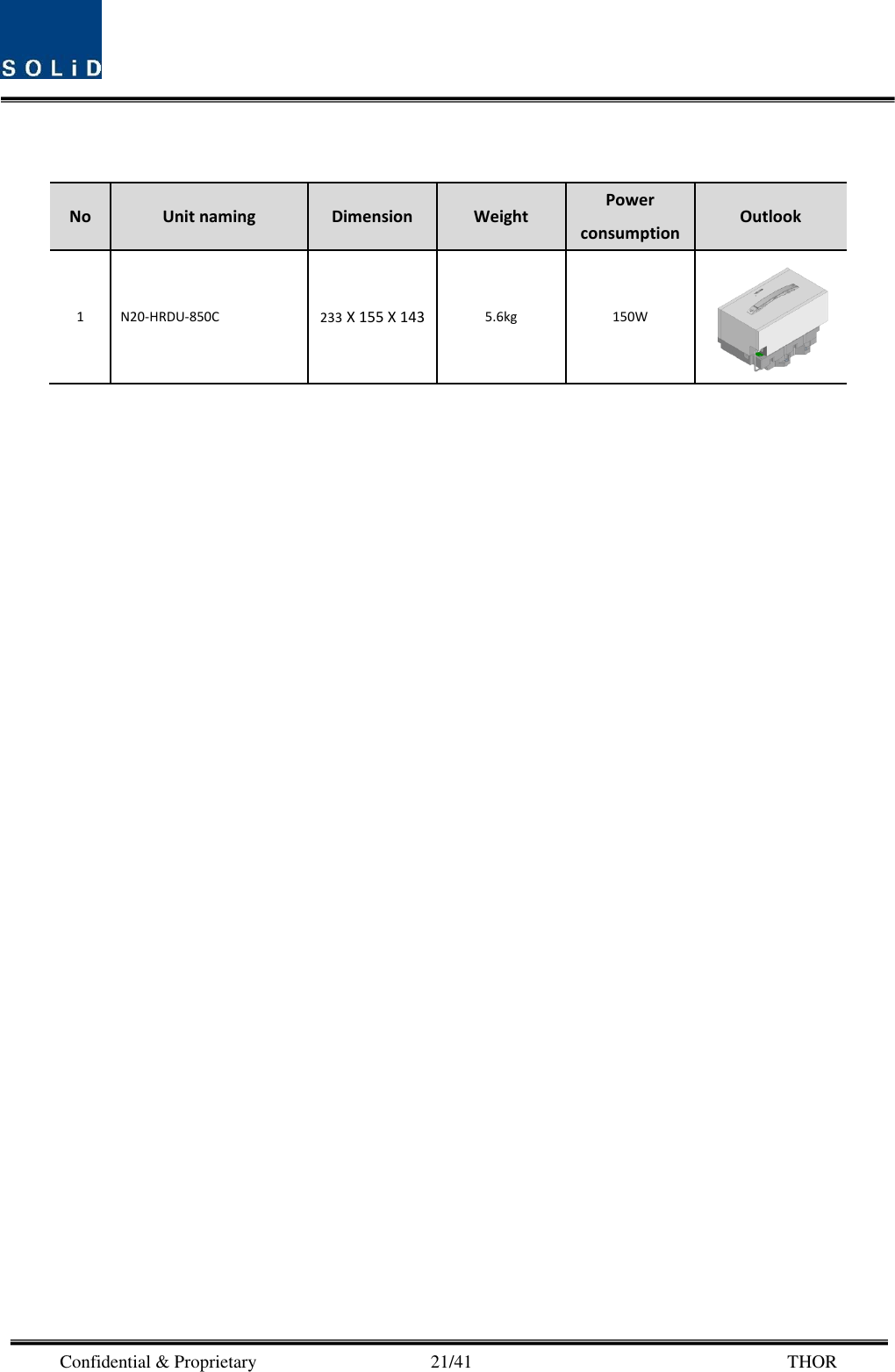  Confidential &amp; Proprietary                                      21/41       THOR   No Unit naming Dimension Weight Power consumption Outlook 1 N20-HRDU-850C 233 X 155 X 143 5.6kg 150W  