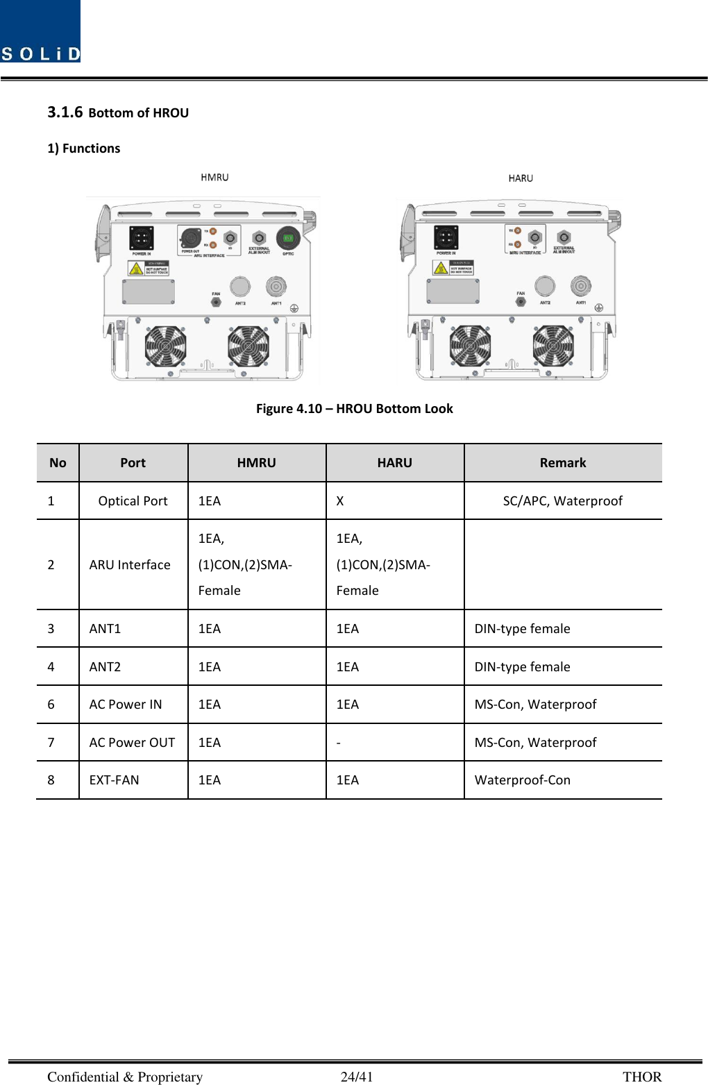  Confidential &amp; Proprietary                                      24/41       THOR 3.1.6 Bottom of HROU 1) Functions  Figure 4.10 – HROU Bottom Look  No Port HMRU HARU Remark 1 Optical Port 1EA X SC/APC, Waterproof 2   ARU Interface   1EA, (1)CON,(2)SMA-Female 1EA, (1)CON,(2)SMA-Female  3 ANT1 1EA 1EA DIN-type female 4 ANT2 1EA 1EA DIN-type female 6 AC Power IN 1EA 1EA MS-Con, Waterproof 7 AC Power OUT 1EA - MS-Con, Waterproof 8 EXT-FAN 1EA 1EA Waterproof-Con     