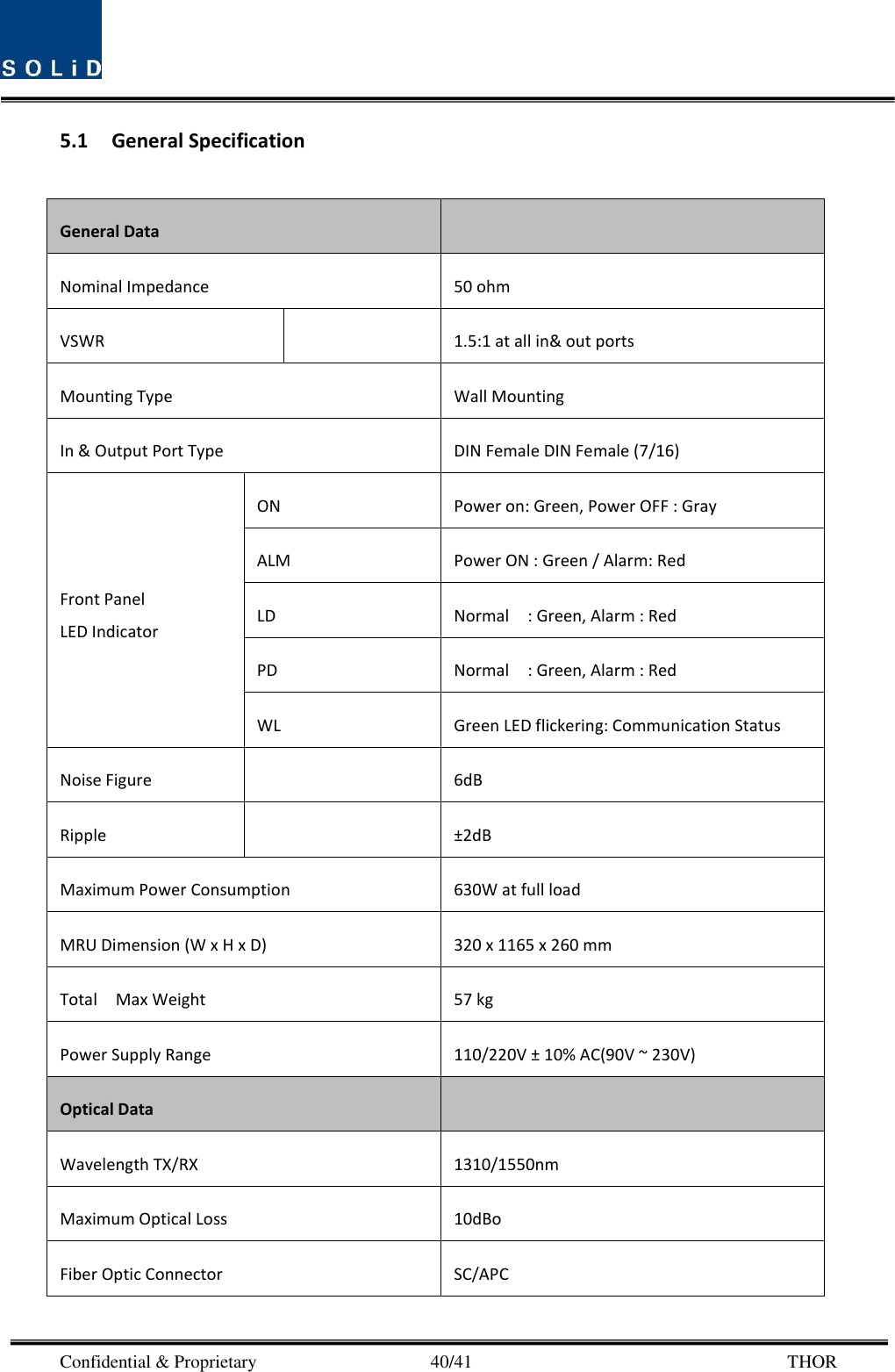  Confidential &amp; Proprietary                                      40/41       THOR 5.1 General Specification  General Data  Nominal Impedance 50 ohm VSWR  1.5:1 at all in&amp; out ports Mounting Type Wall Mounting   In &amp; Output Port Type DIN Female DIN Female (7/16) Front Panel LED Indicator ON Power on: Green, Power OFF : Gray       ALM Power ON : Green / Alarm: Red LD Normal    : Green, Alarm : Red PD Normal    : Green, Alarm : Red WL Green LED flickering: Communication Status Noise Figure  6dB Ripple  ±2dB Maximum Power Consumption 630W at full load MRU Dimension (W x H x D) 320 x 1165 x 260 mm Total    Max Weight 57 kg Power Supply Range 110/220V ± 10% AC(90V ~ 230V) Optical Data  Wavelength TX/RX 1310/1550nm Maximum Optical Loss 10dBo Fiber Optic Connector SC/APC 